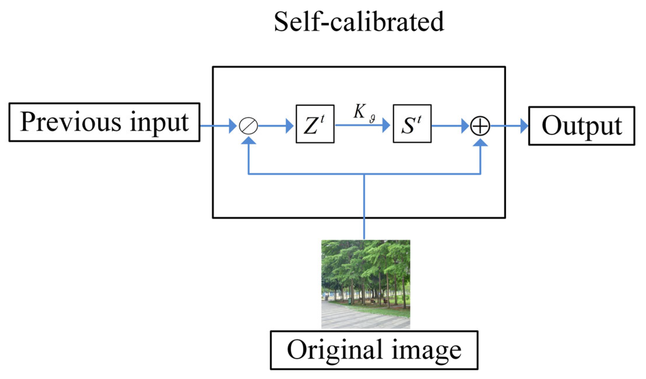 Sustainability 15 01029 g002 Sustainability 15 01029 g002