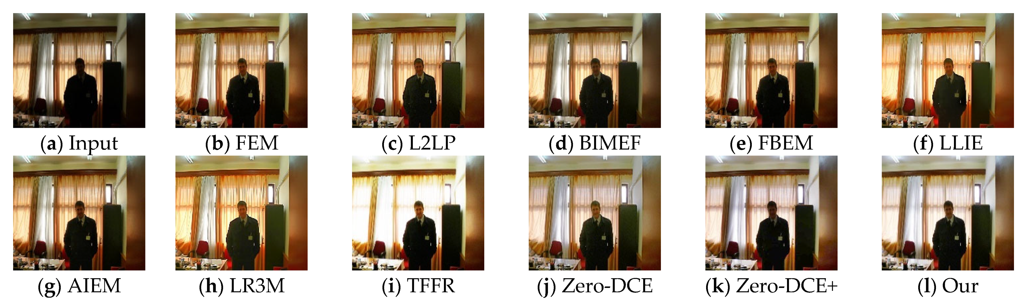 Sustainability 15 01029 g003 Sustainability 15 01029 g003