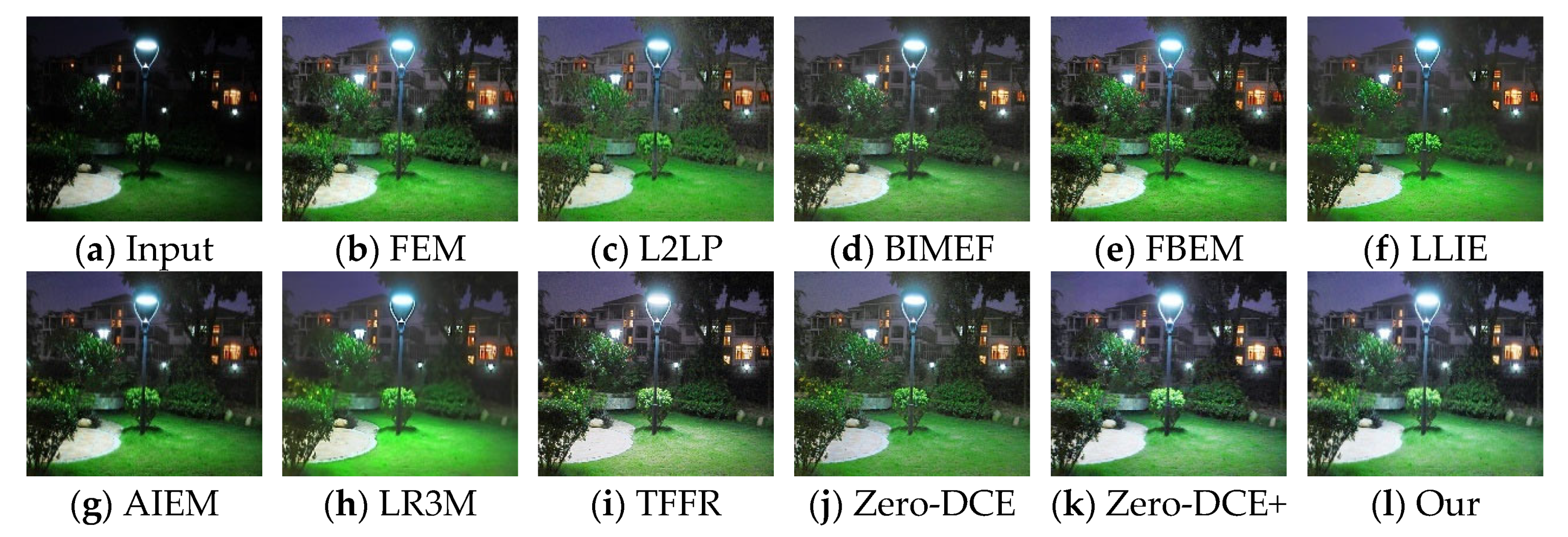 Sustainability 15 01029 g005 Sustainability 15 01029 g005