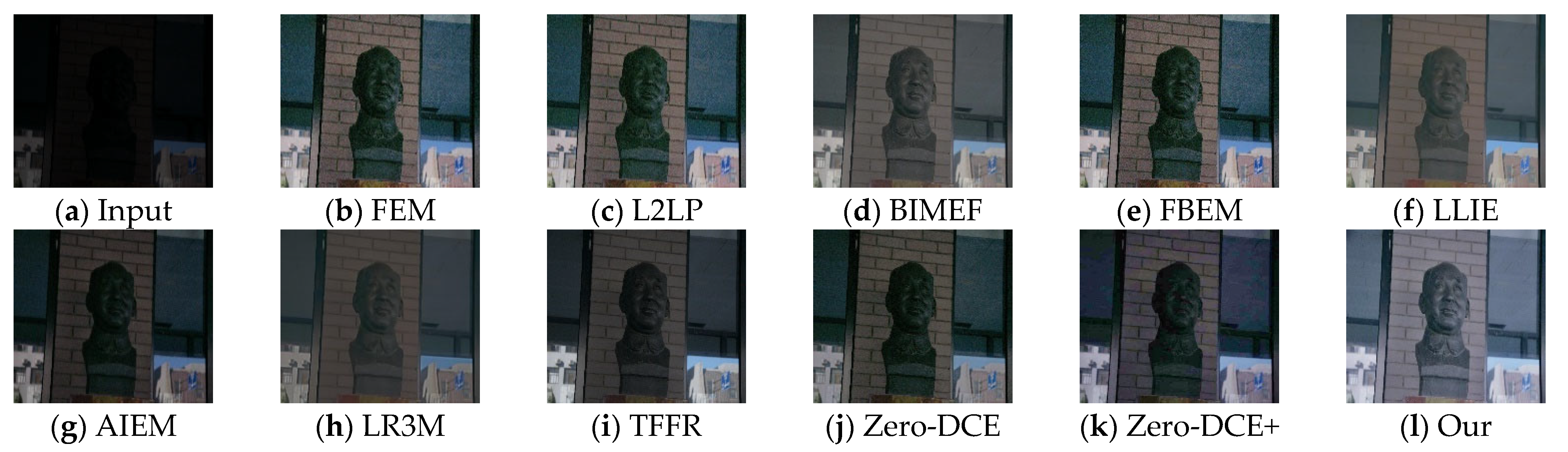 Sustainability 15 01029 g006 Sustainability 15 01029 g006