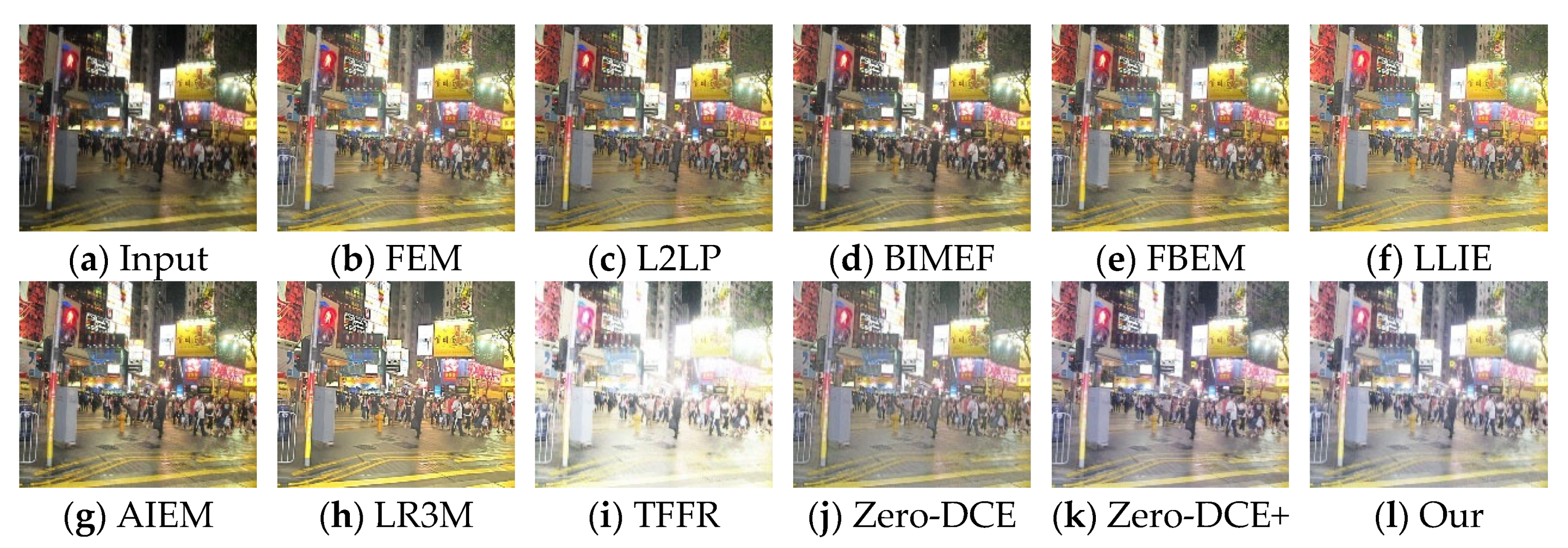 Sustainability 15 01029 g007 Sustainability 15 01029 g007