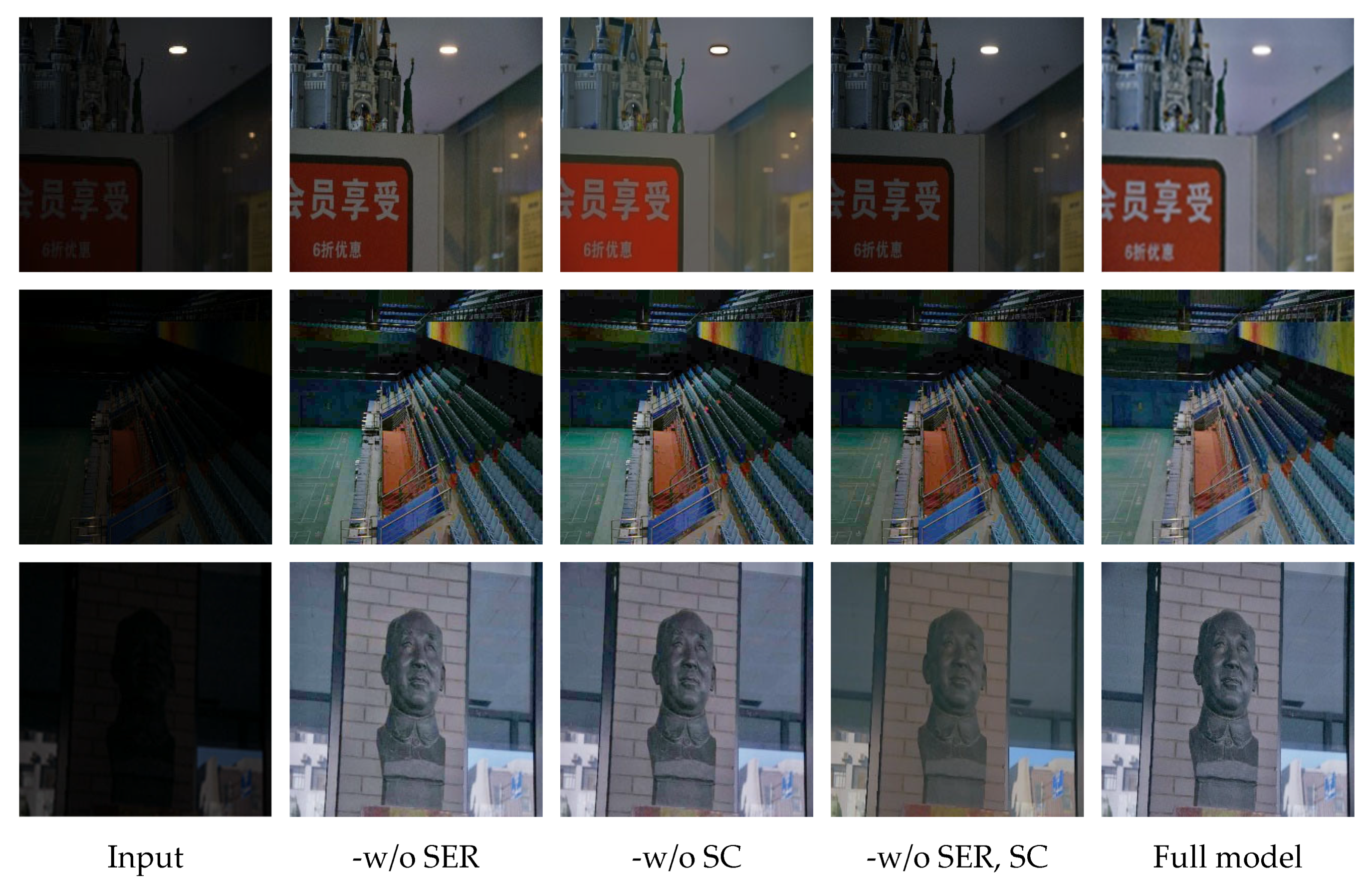 Sustainability 15 01029 g008 Sustainability 15 01029 g008