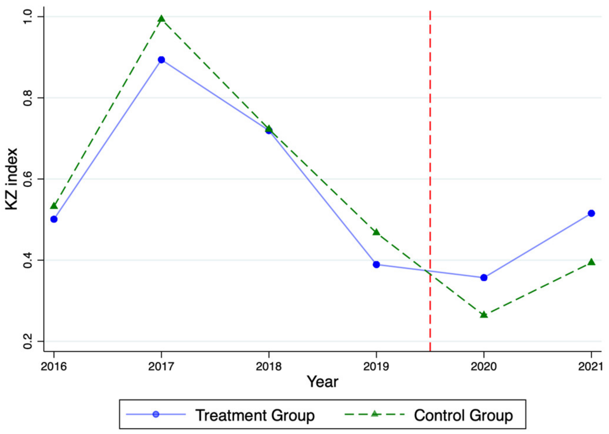 Sustainability 15 01032 g001