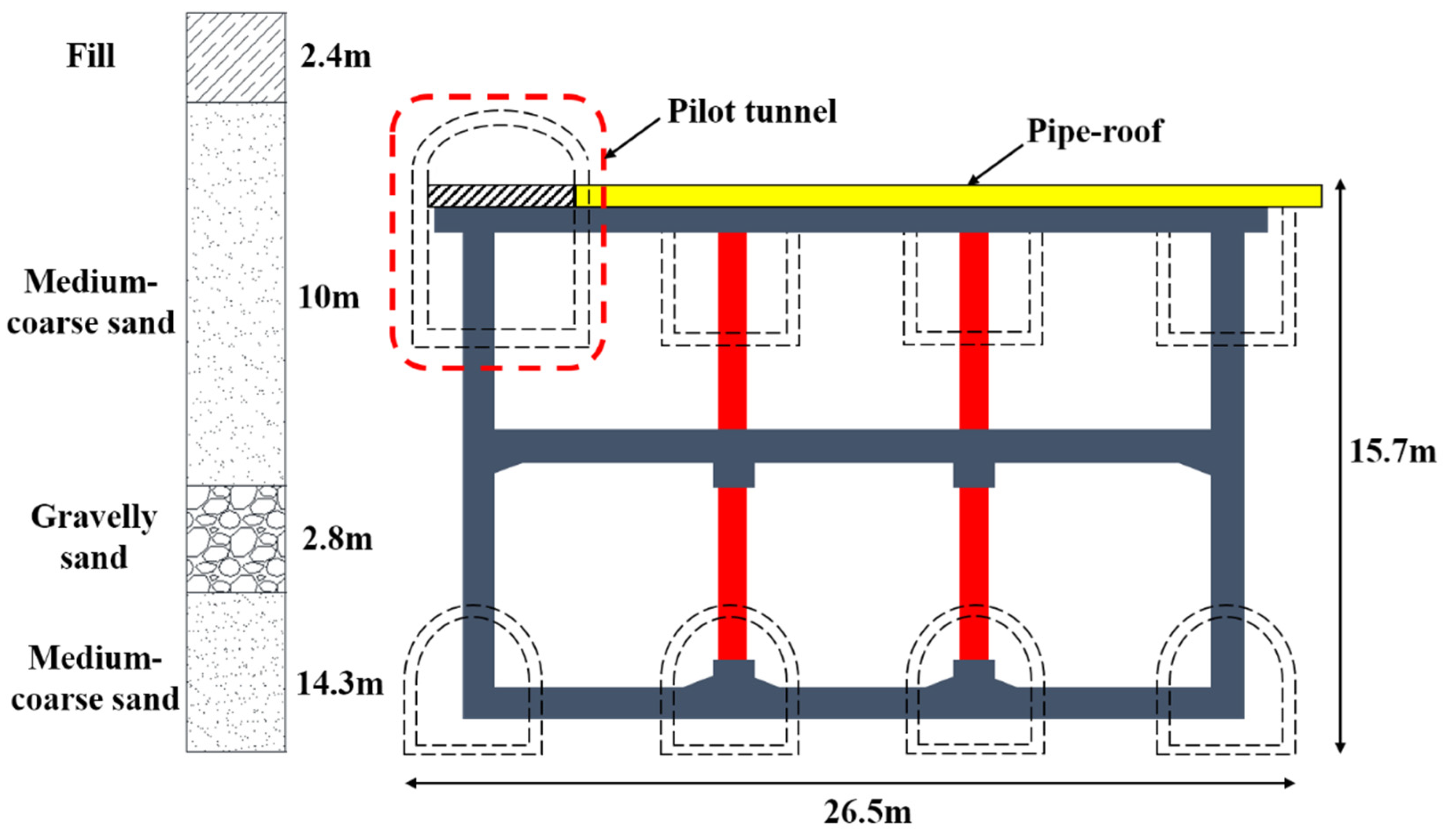 Sustainability 15 01033 g001