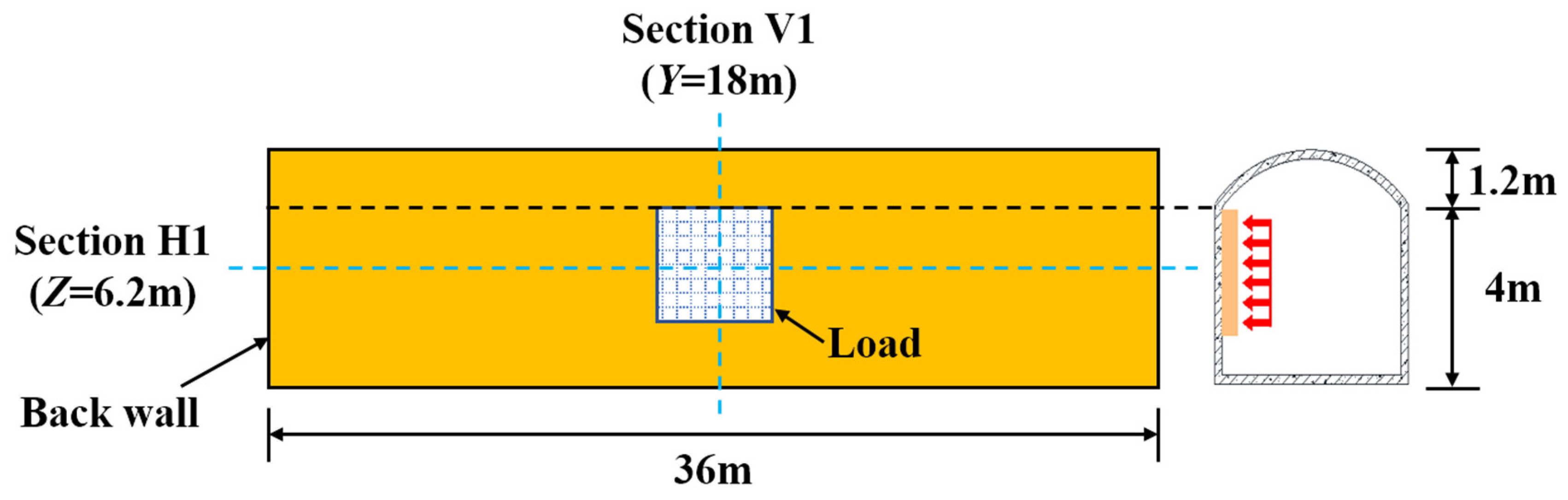 Sustainability 15 01033 g004