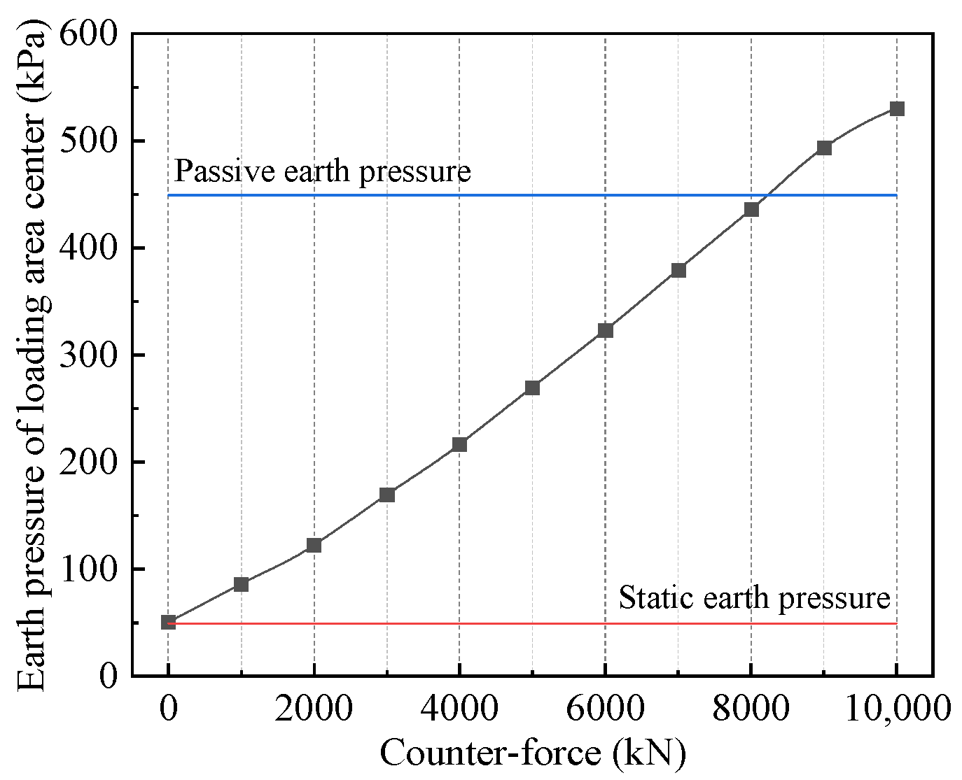 Sustainability 15 01033 g008