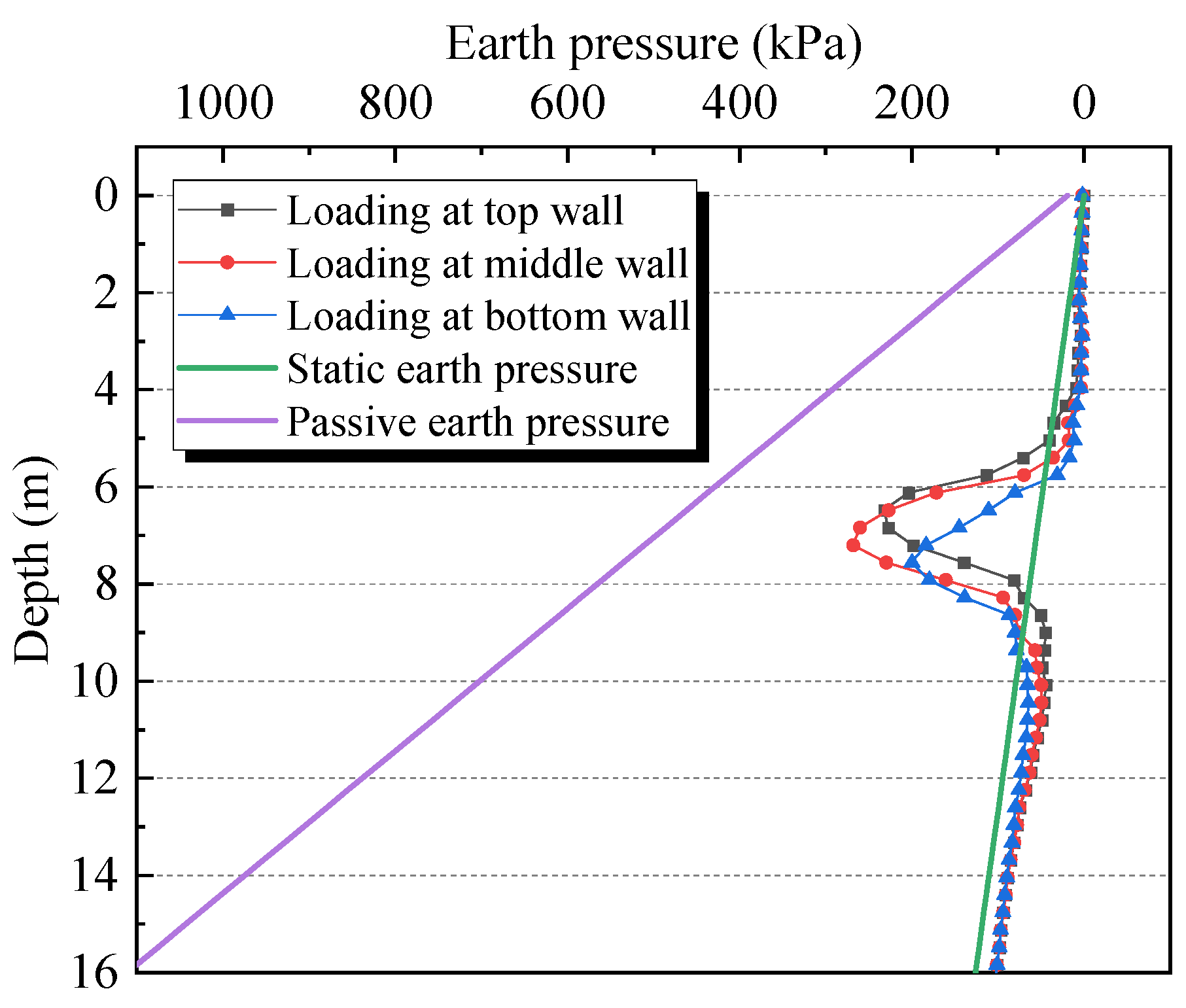 Sustainability 15 01033 g011