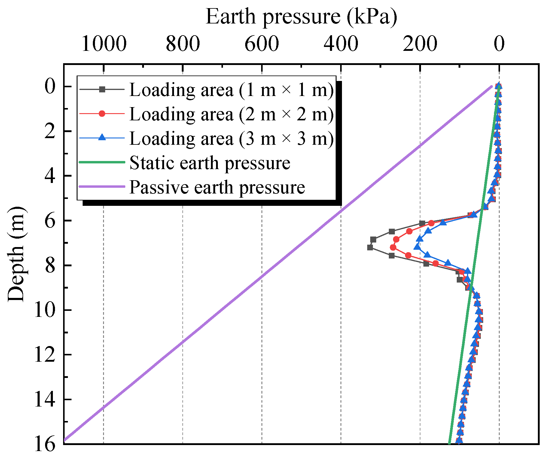 Sustainability 15 01033 g014