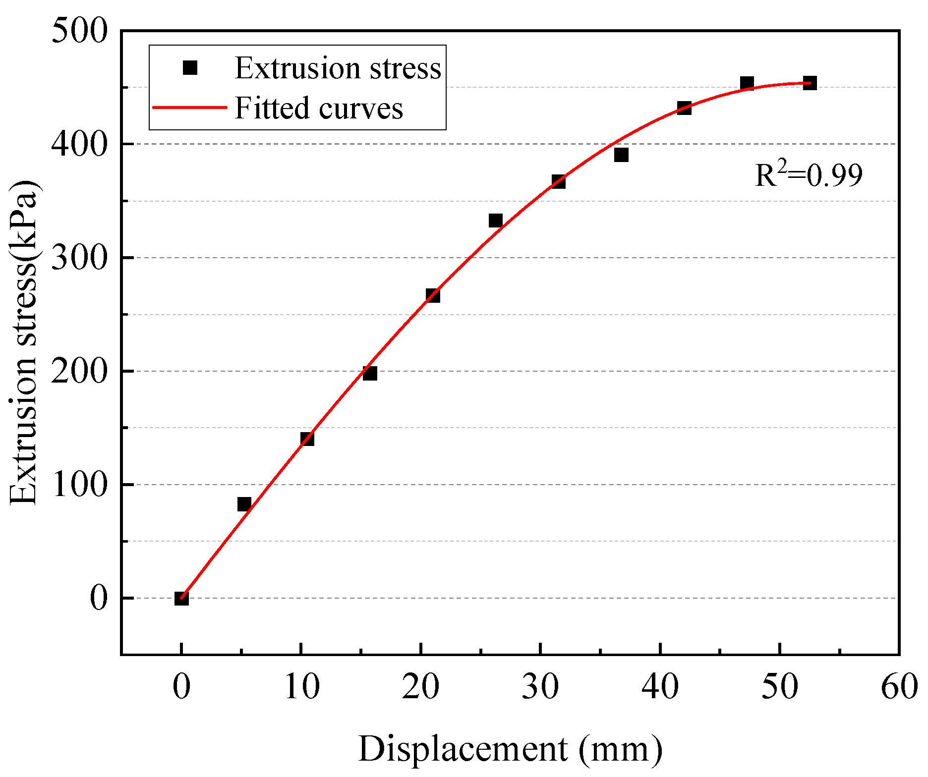 Sustainability 15 01033 g015
