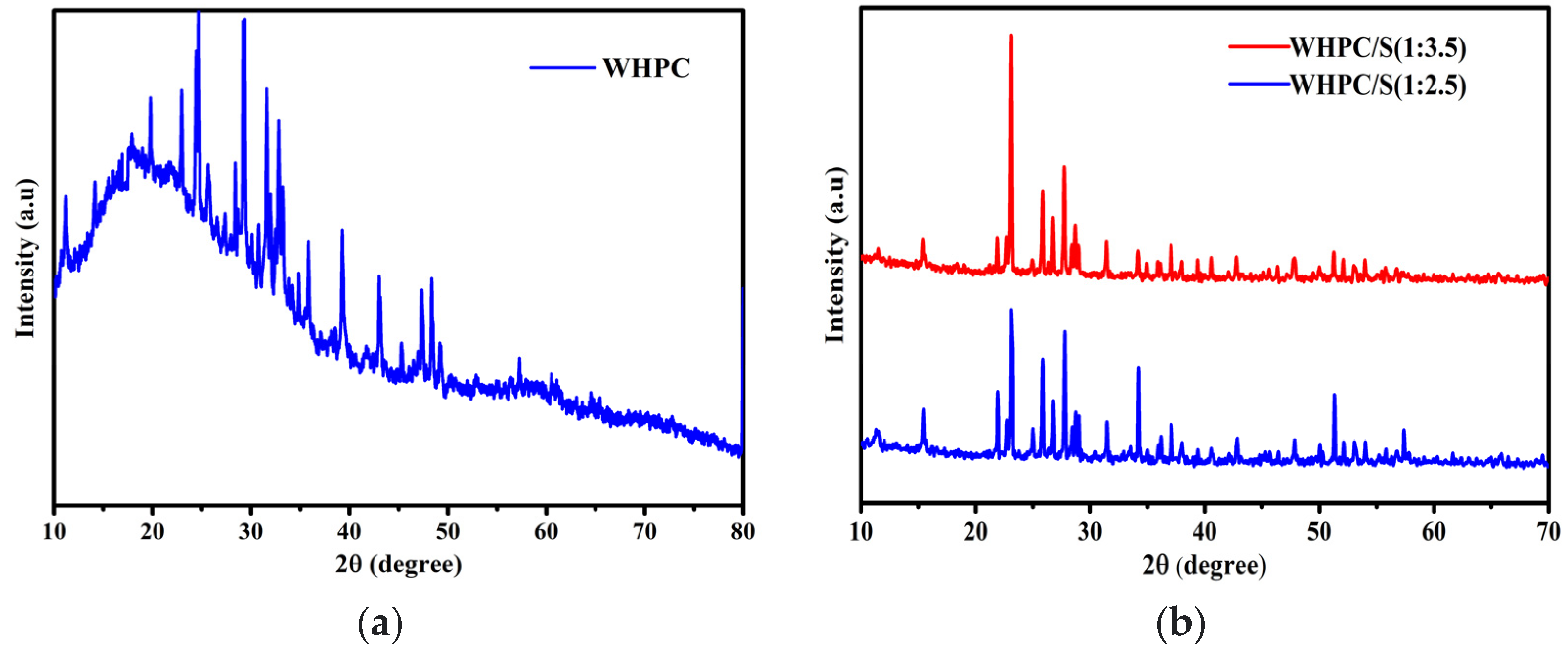 Sustainability 15 01039 g001 Sustainability 15 01039 g001