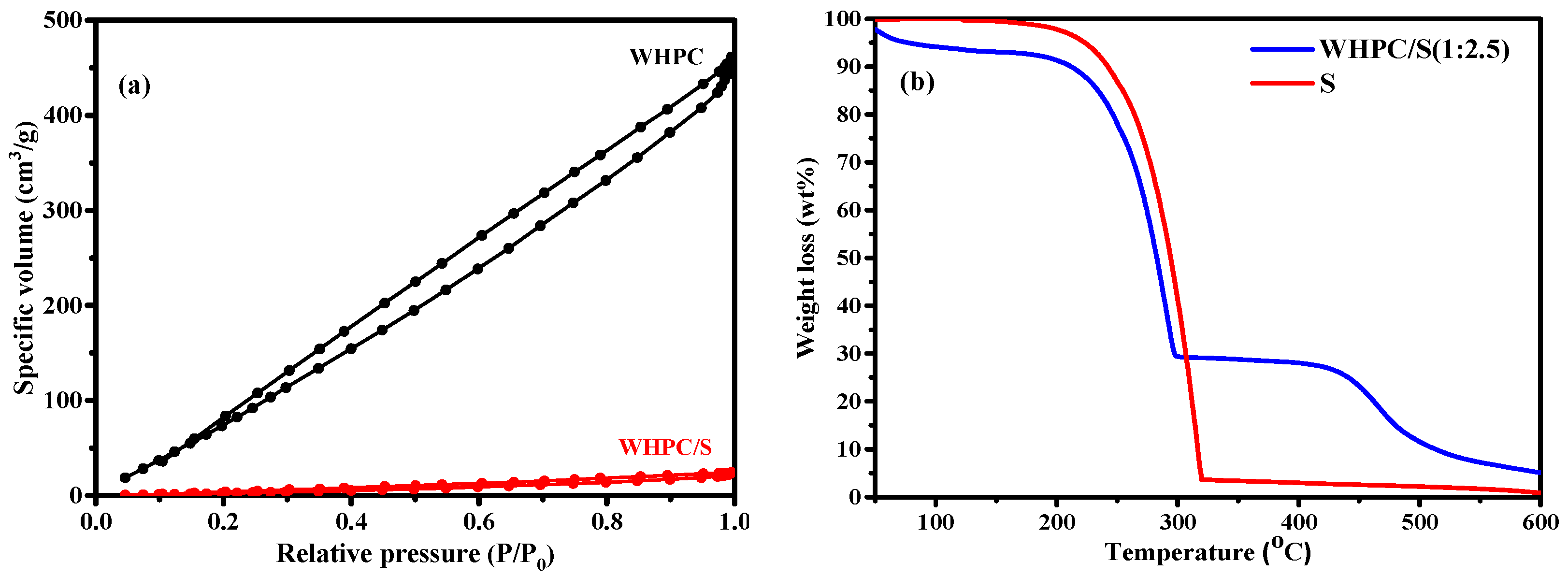 Sustainability 15 01039 g003 Sustainability 15 01039 g003