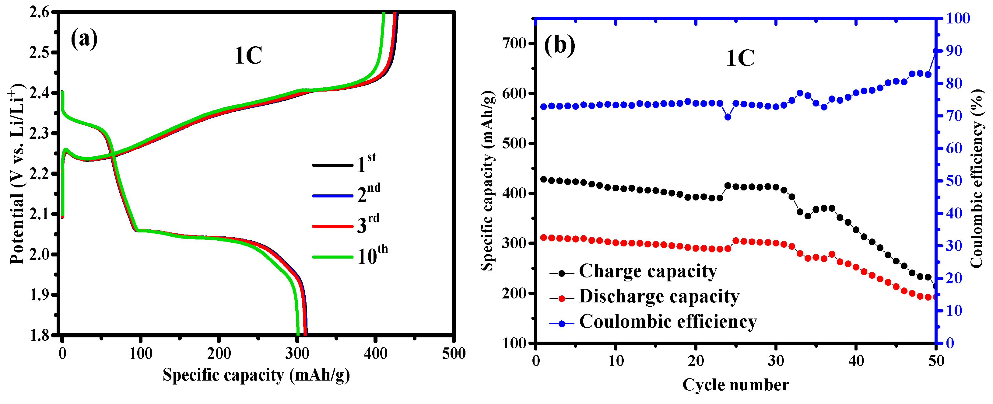 Sustainability 15 01039 g004 Sustainability 15 01039 g004