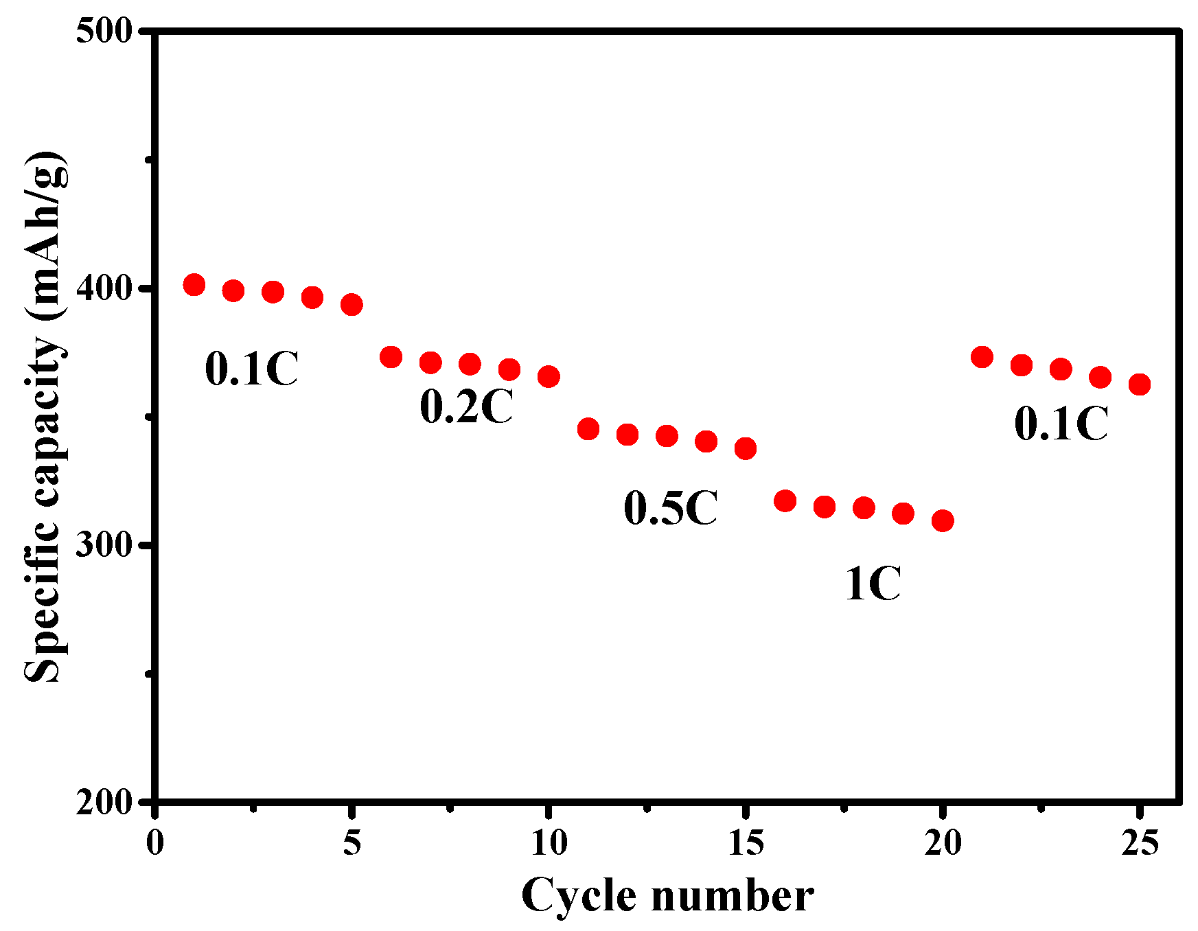 Sustainability 15 01039 g005 Sustainability 15 01039 g005