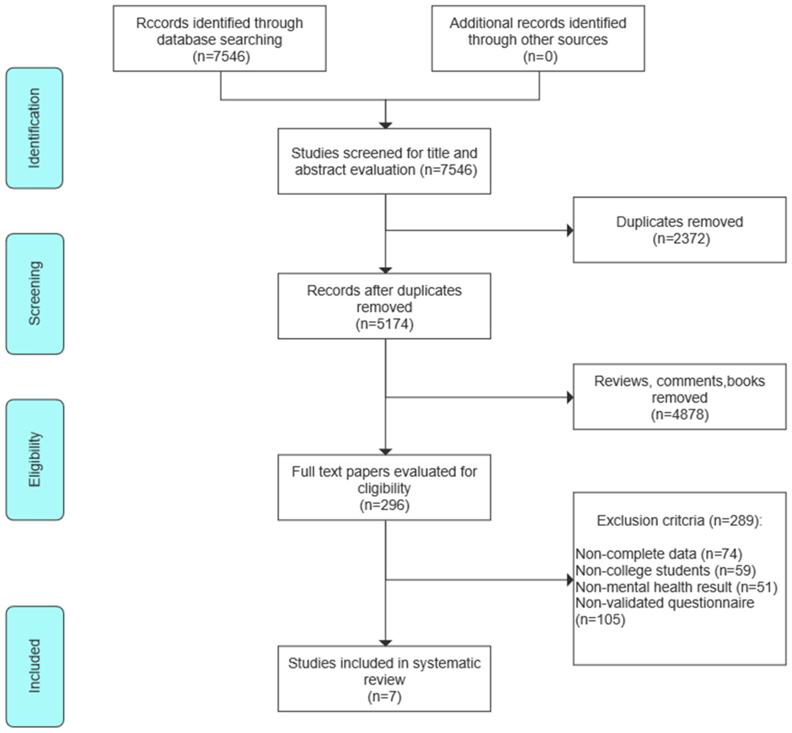 Sustainability 15 01040 g001
