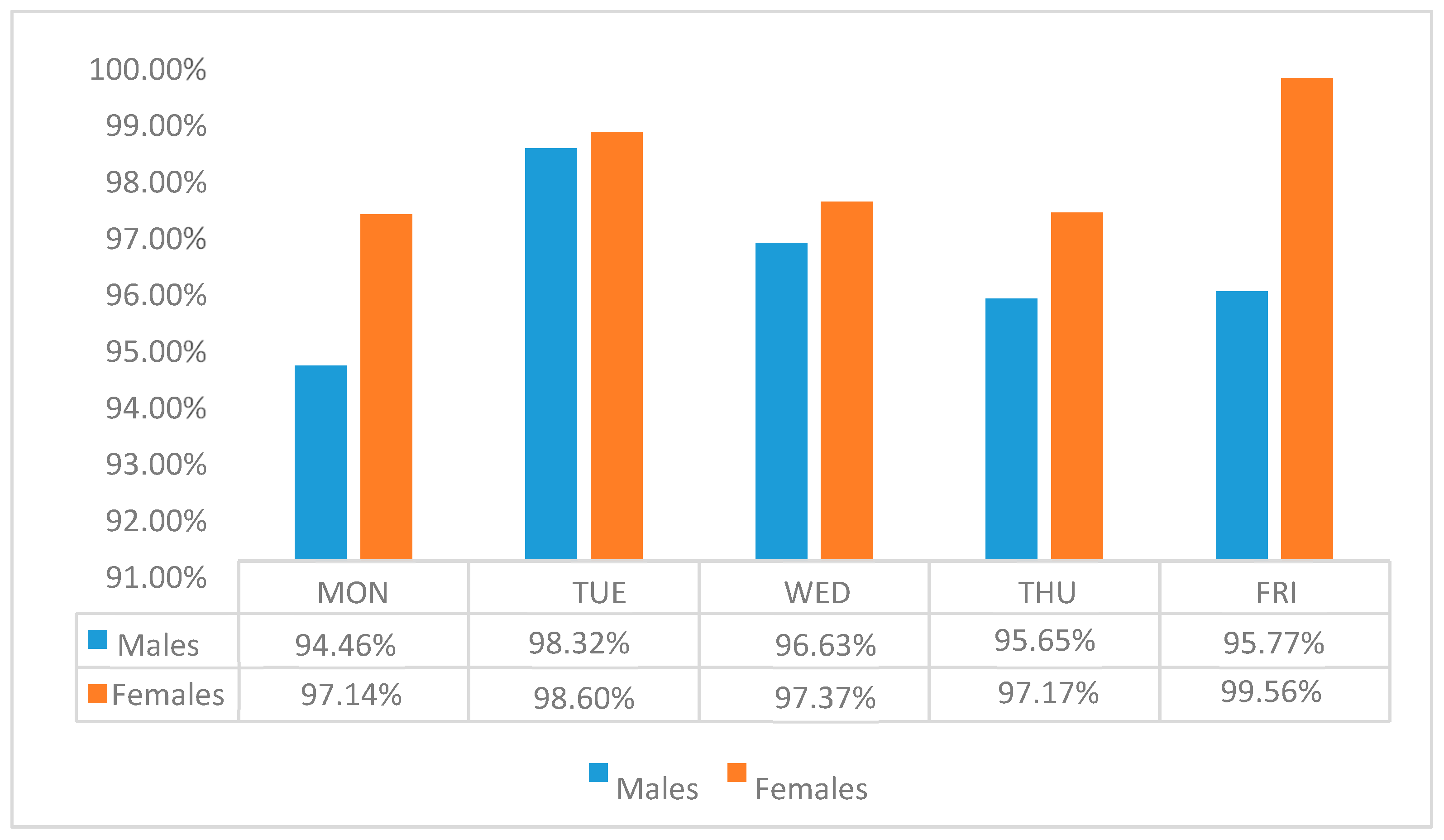 Sustainability 15 01040 g004