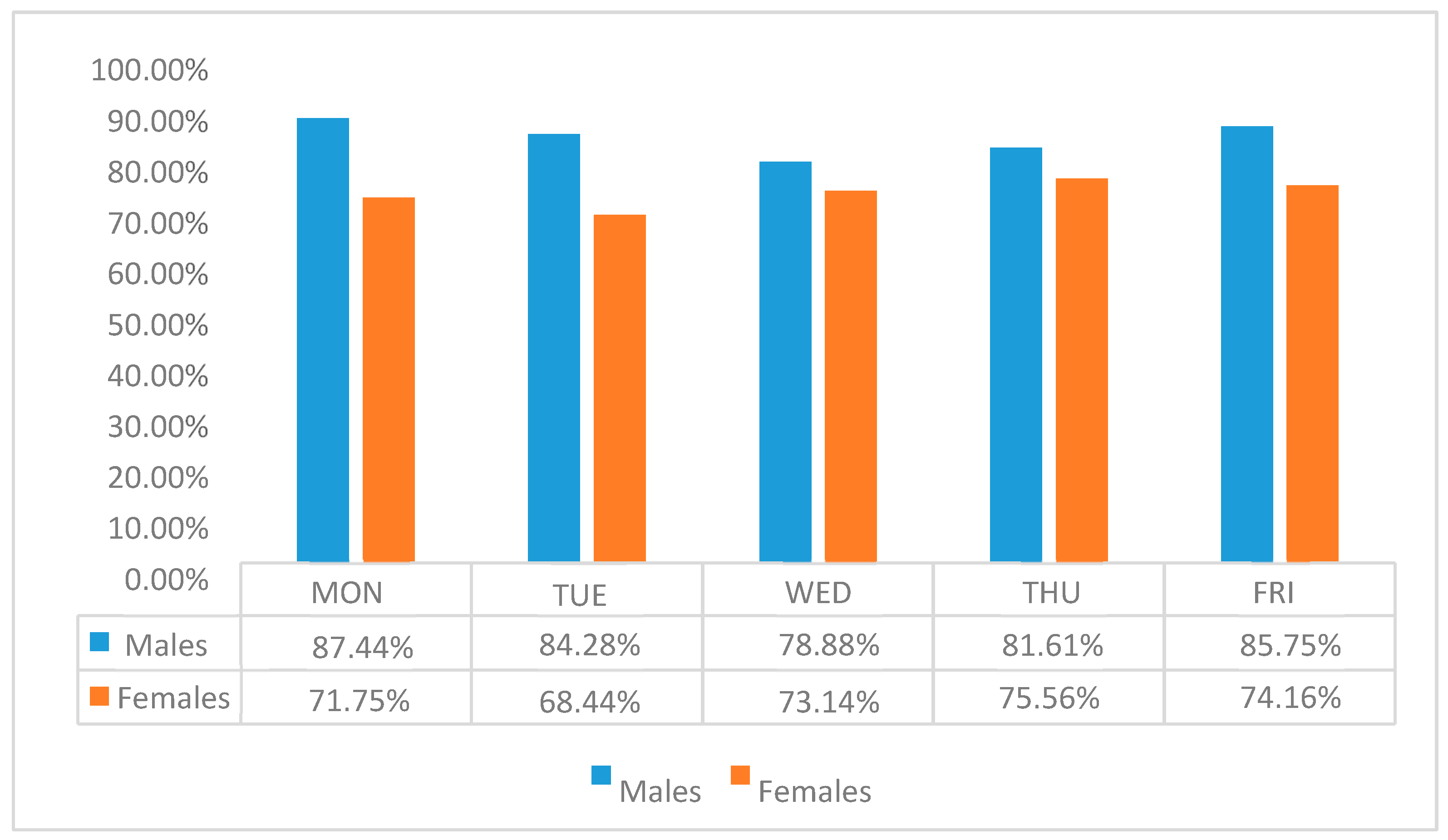 Sustainability 15 01040 g005