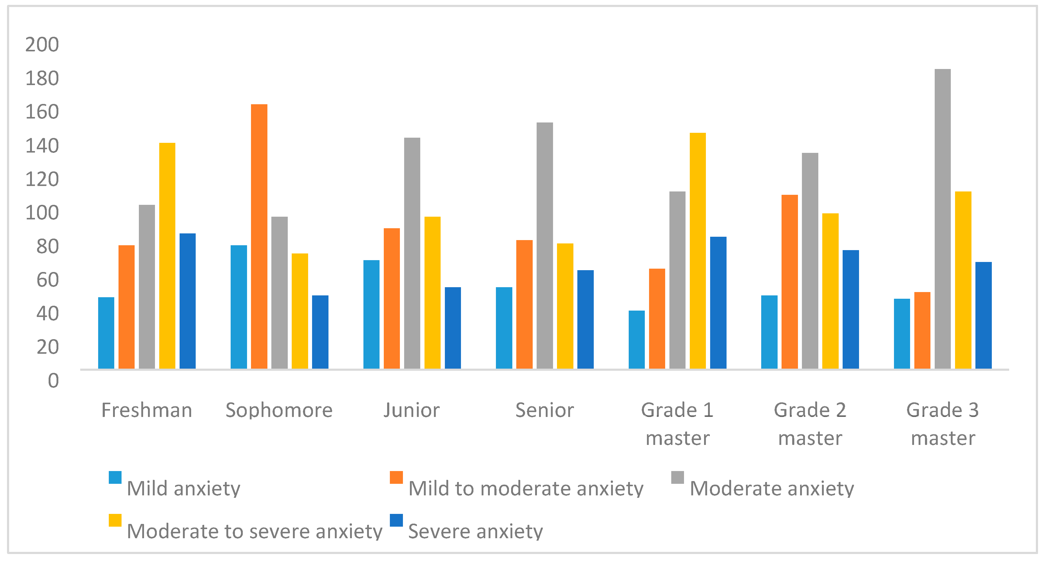 Sustainability 15 01040 g006