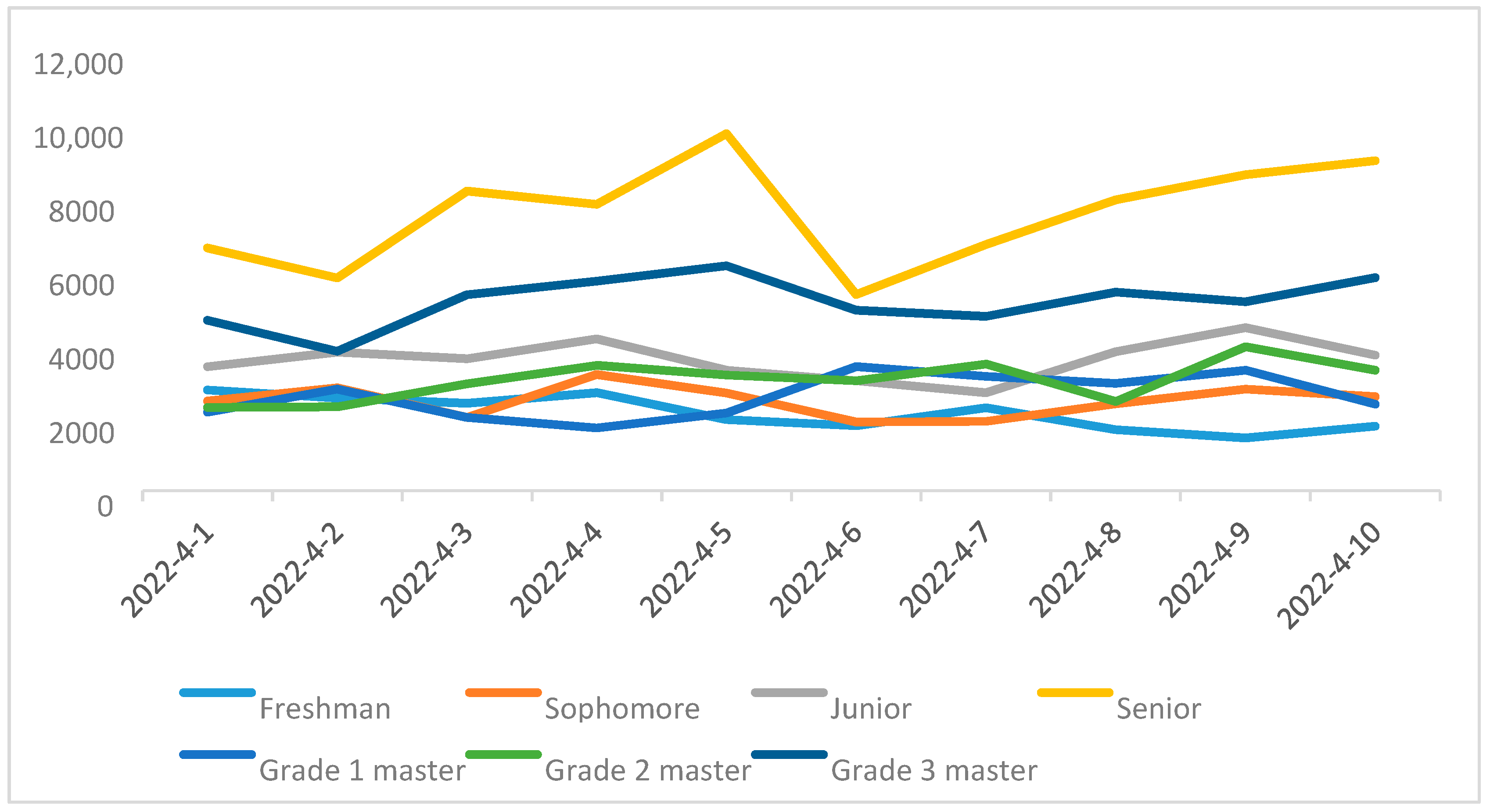 Sustainability 15 01040 g007