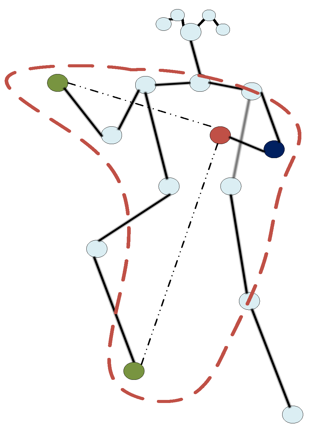 Sustainability 15 01041 g003