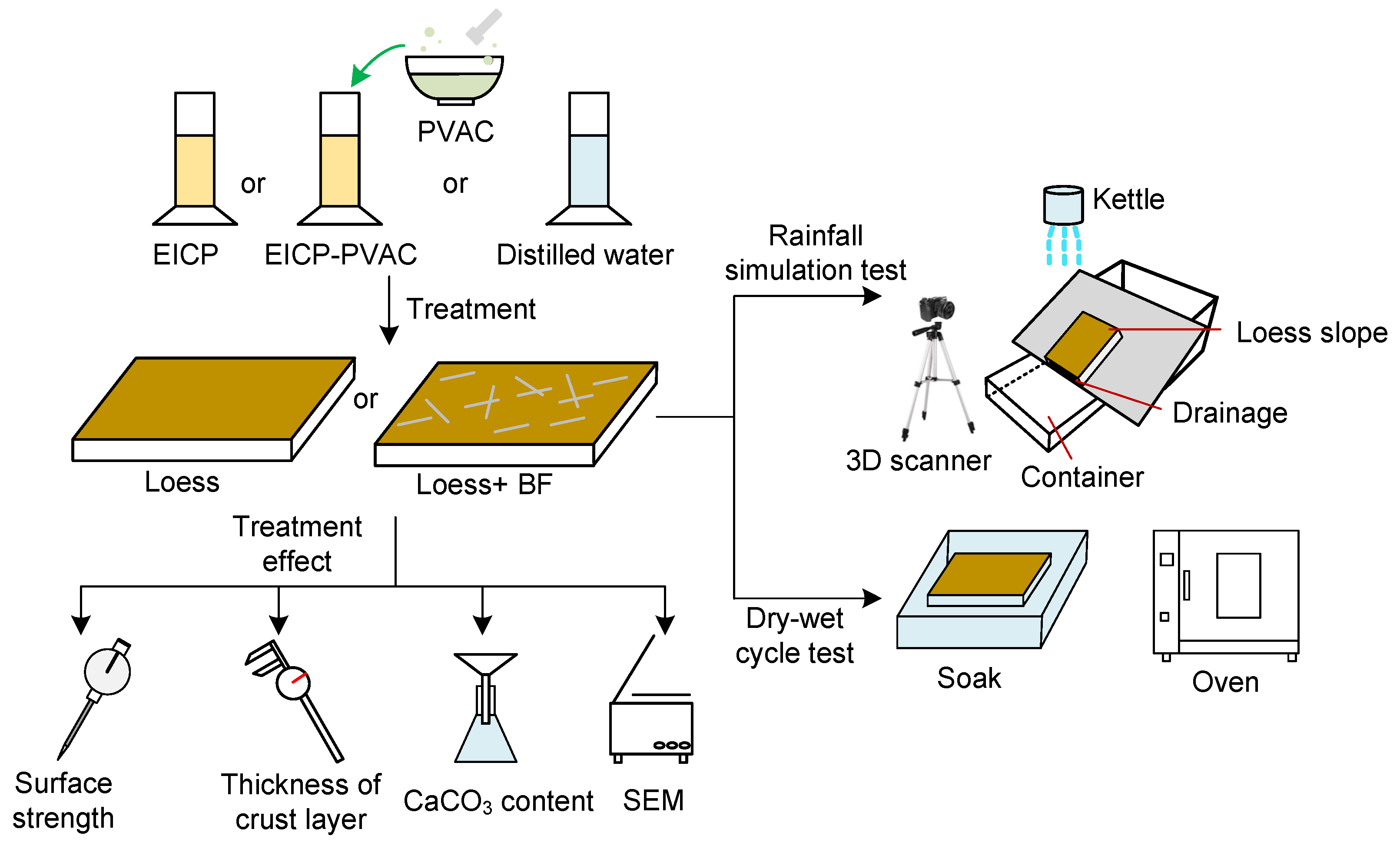 Sustainability 15 01044 g003