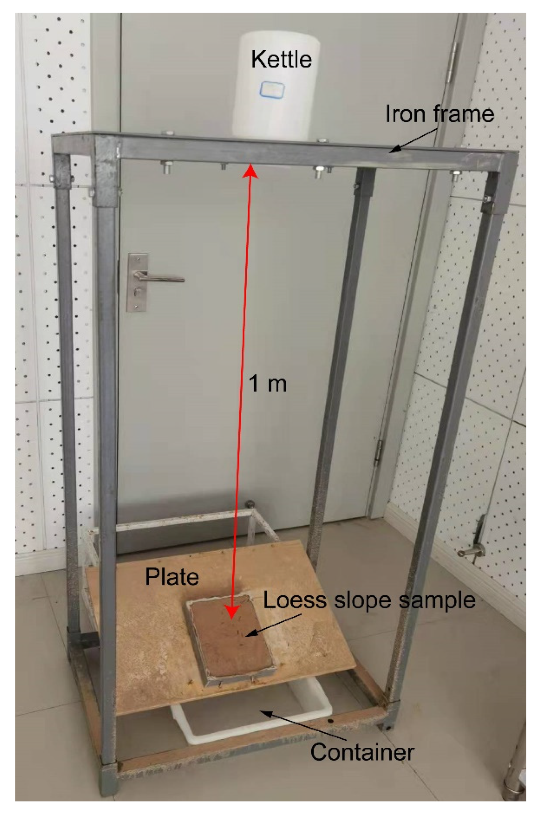 Sustainability 15 01044 g004