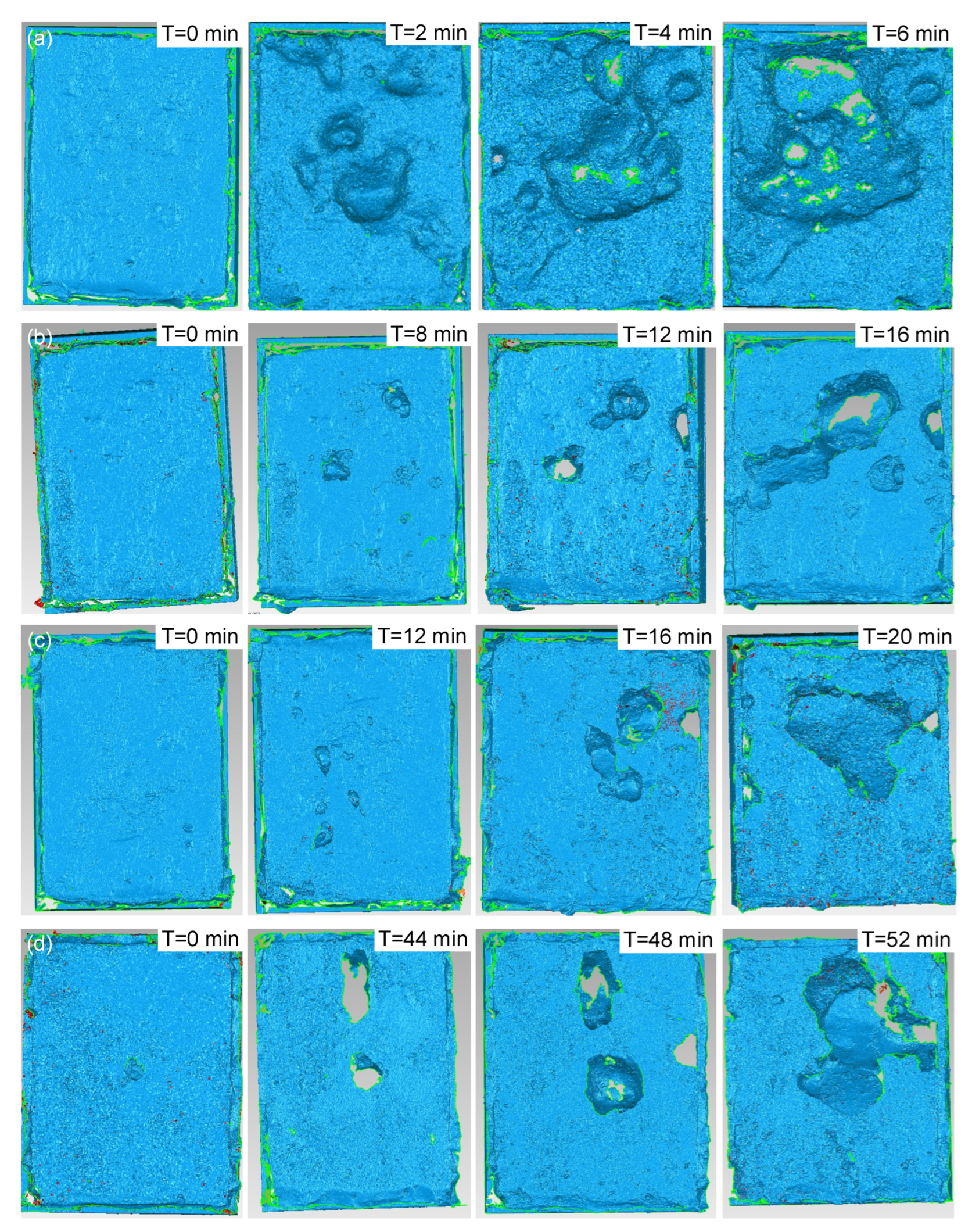 Sustainability 15 01044 g007