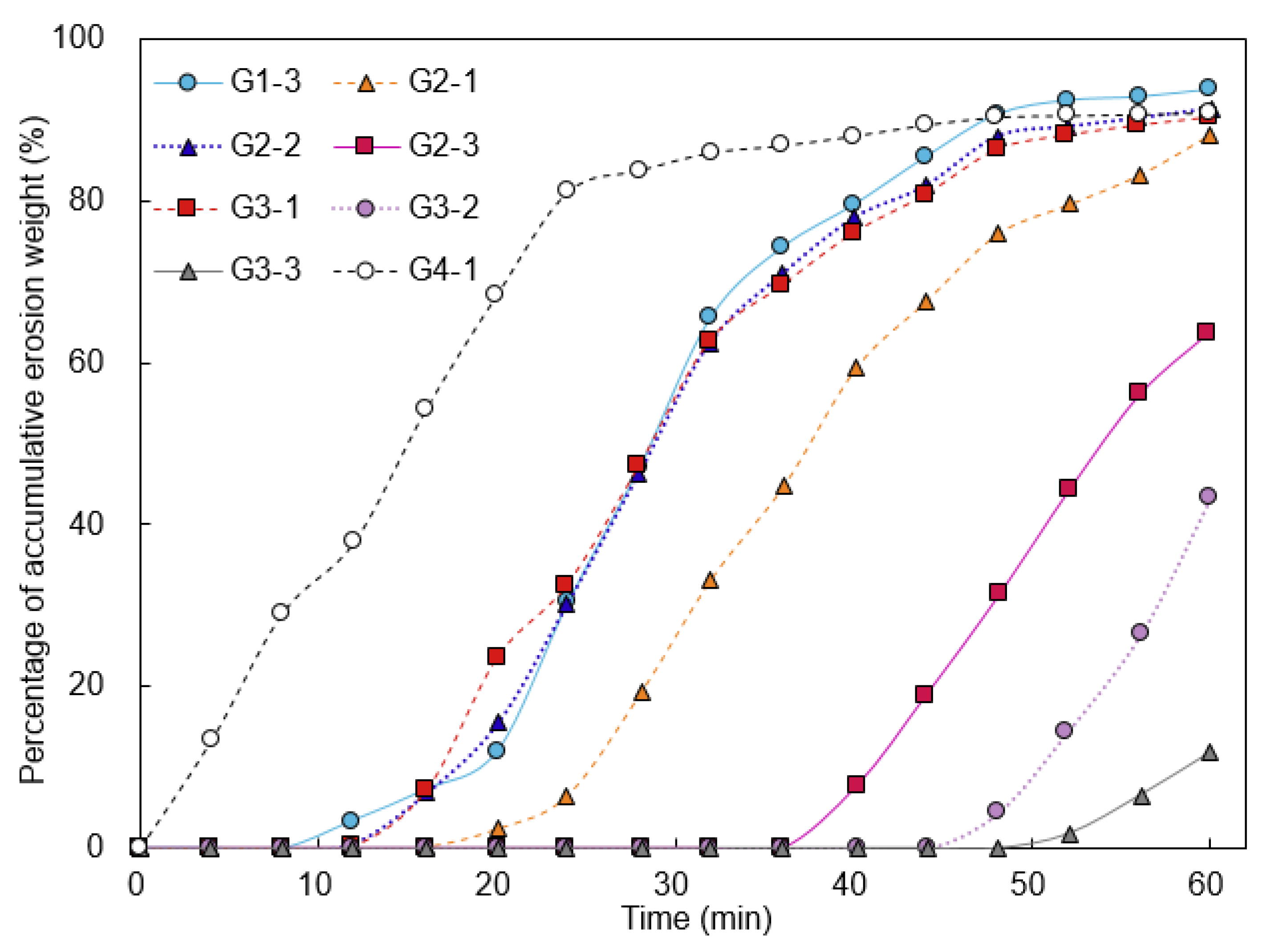 Sustainability 15 01044 g008