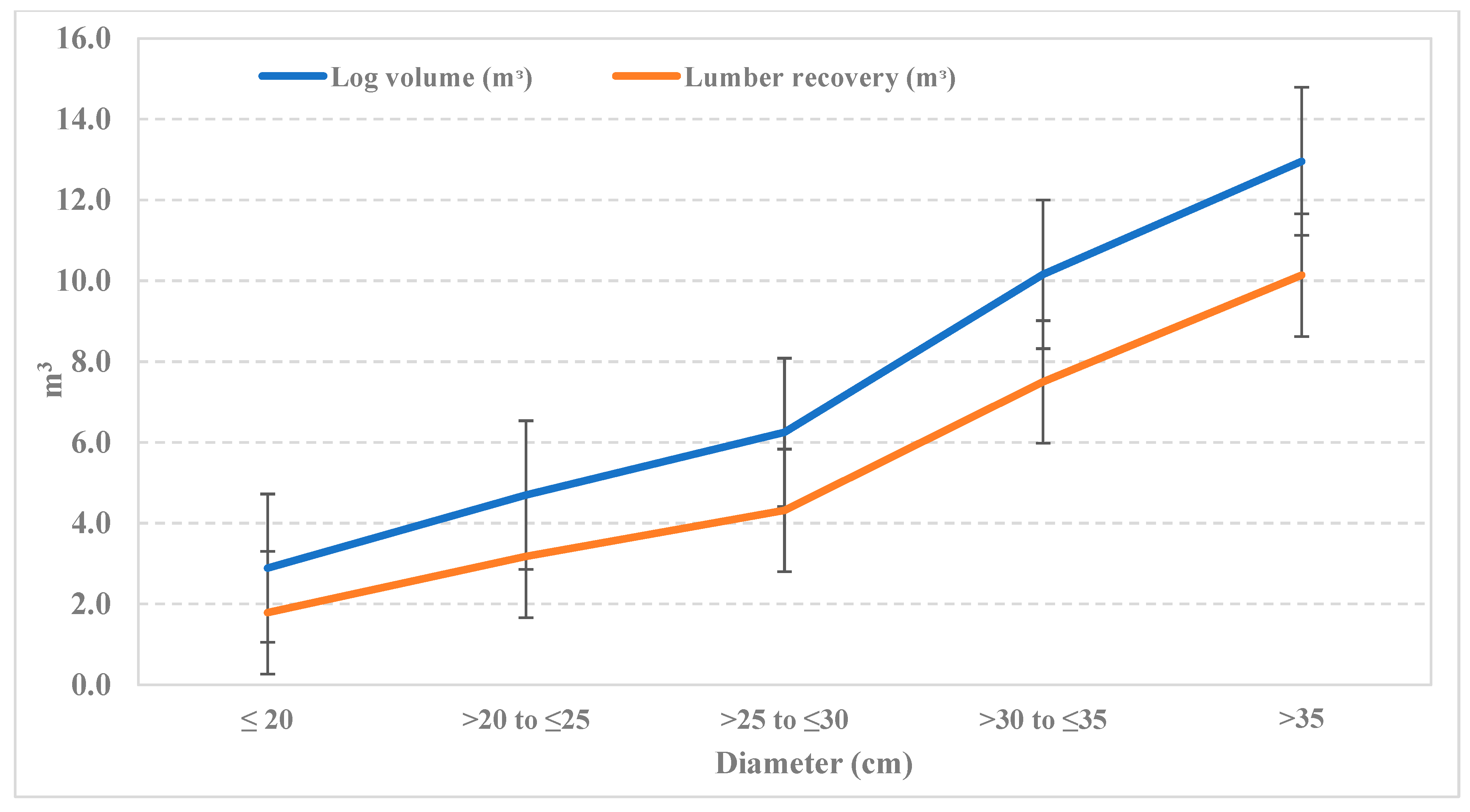 Sustainability 15 01046 g002 Sustainability 15 01046 g002