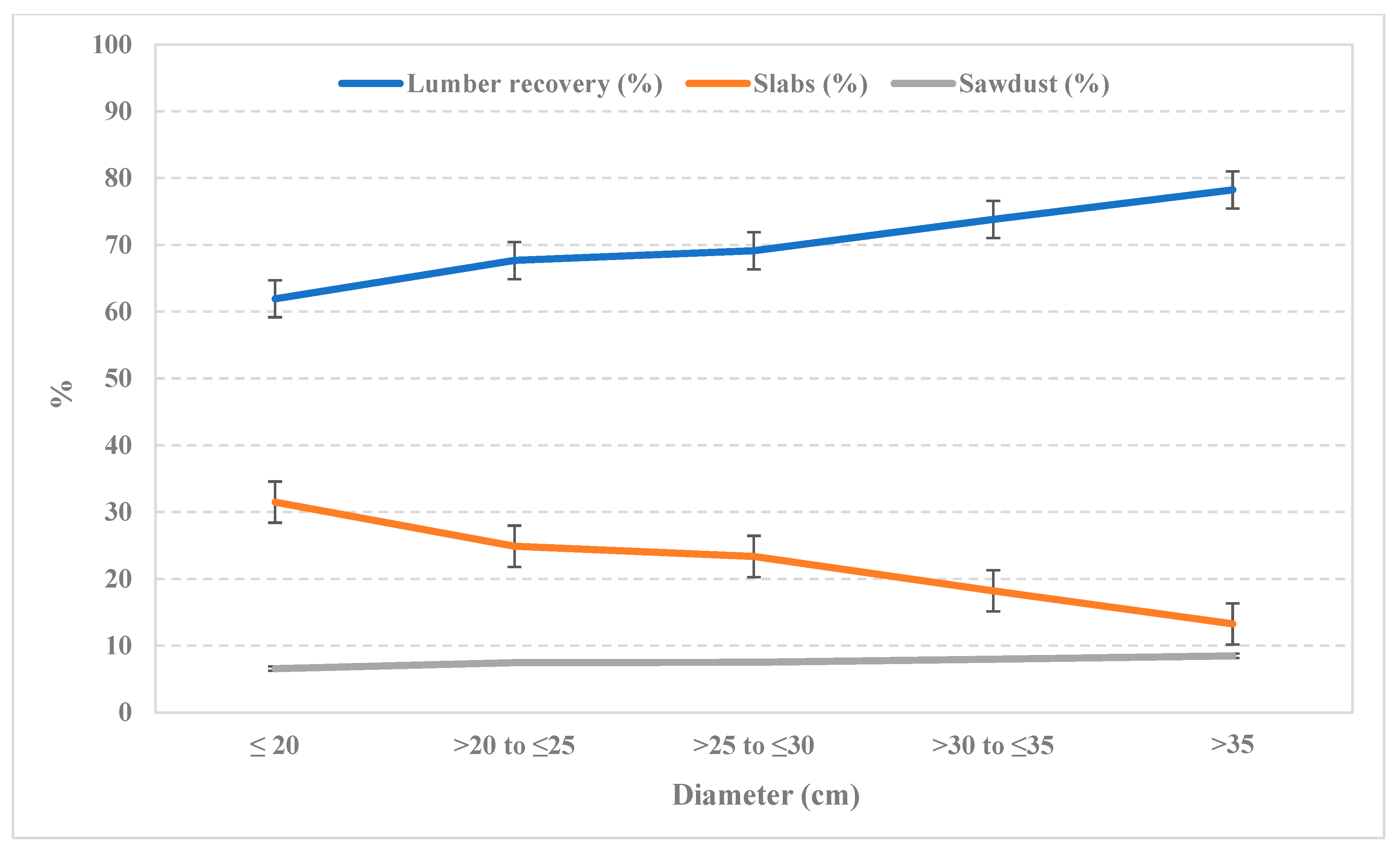 Sustainability 15 01046 g003 Sustainability 15 01046 g003