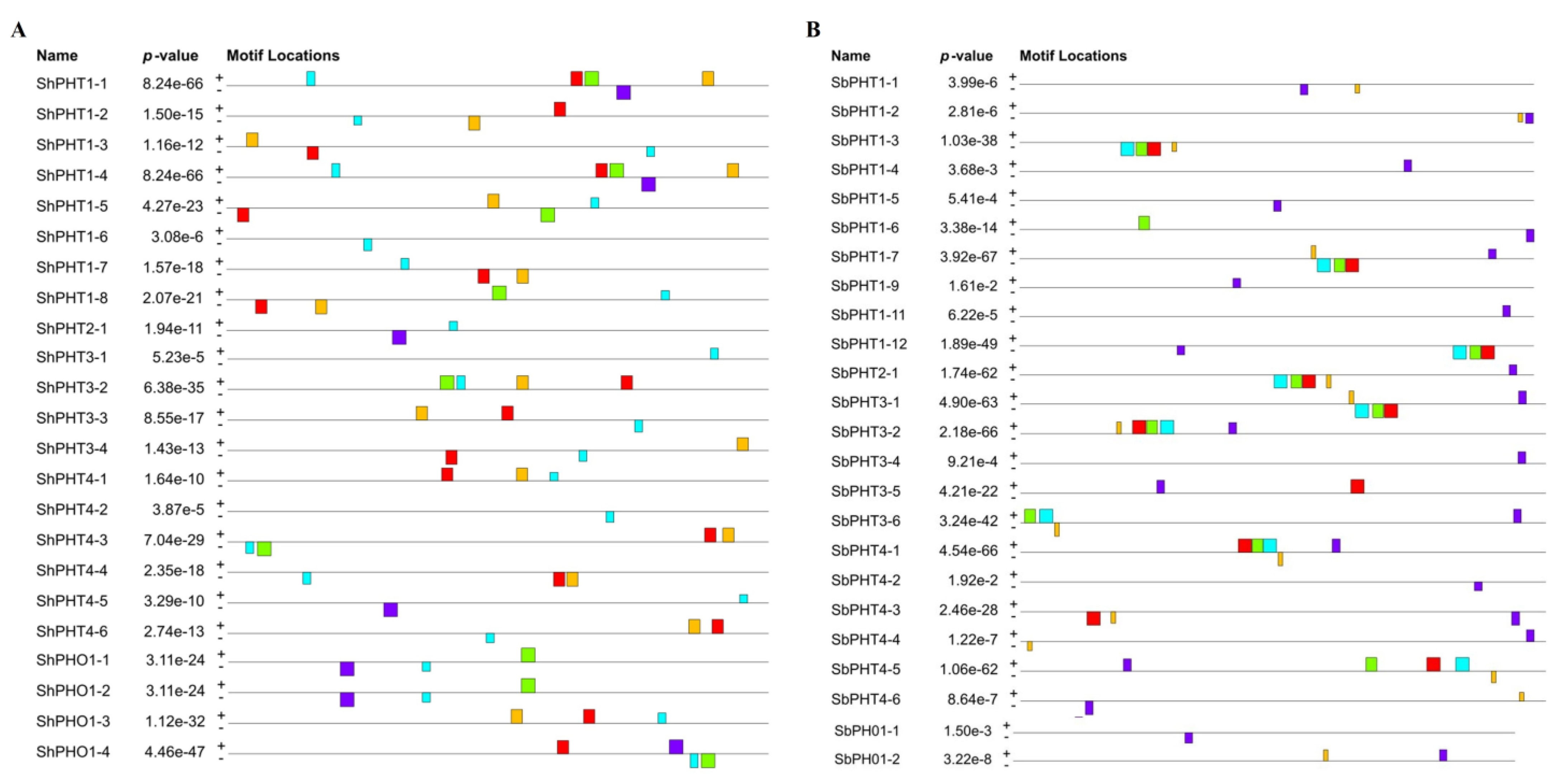 Sustainability 15 01048 g001