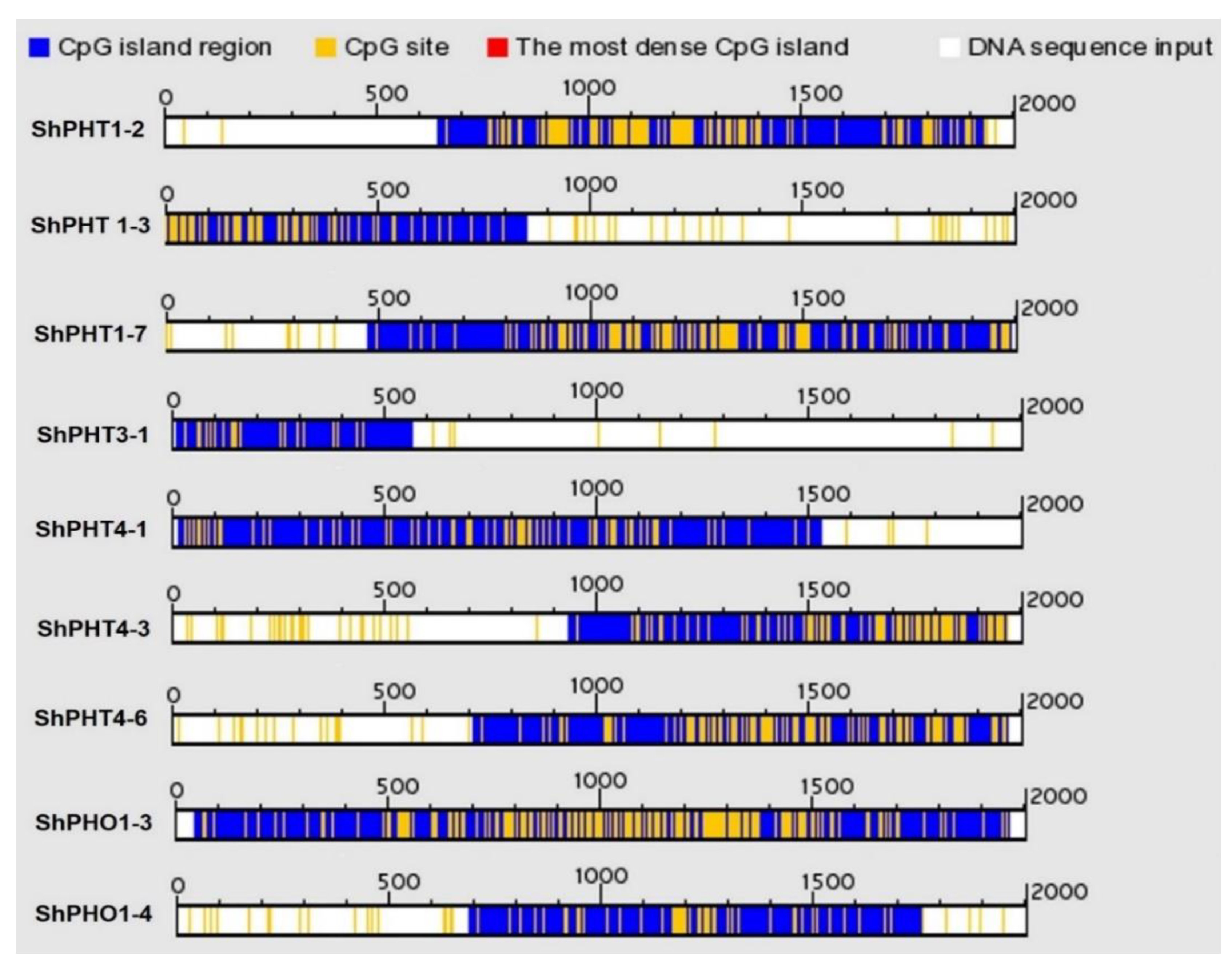 Sustainability 15 01048 g004