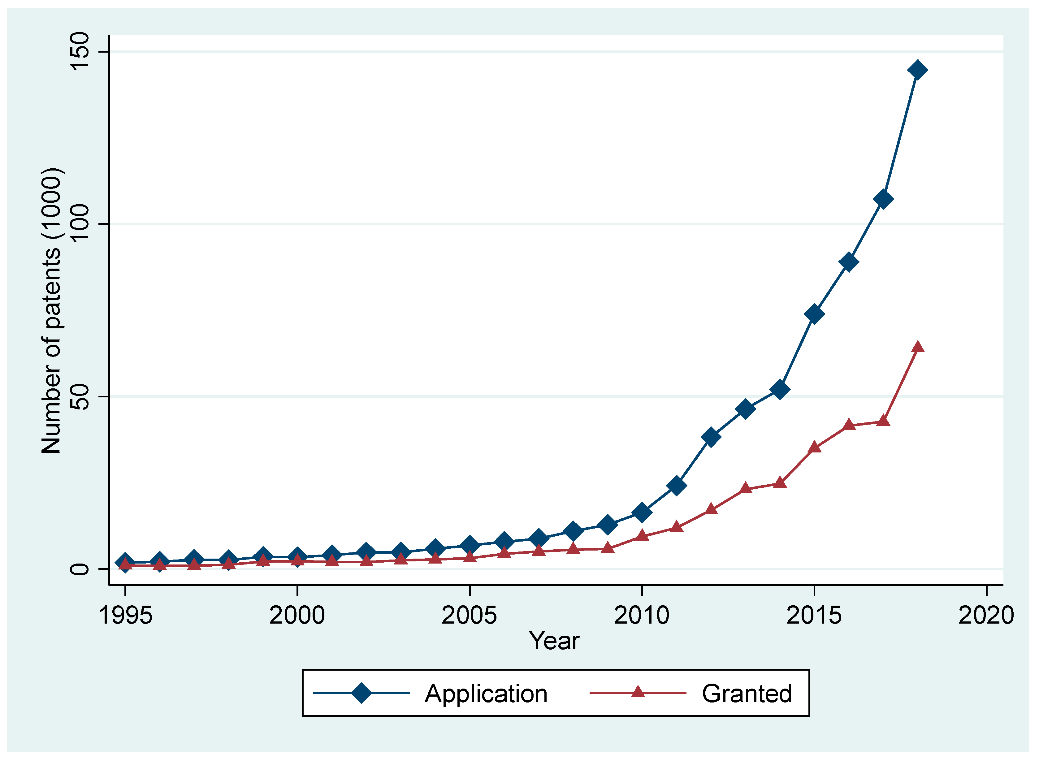 Sustainability 15 01049 g002 Sustainability 15 01049 g002