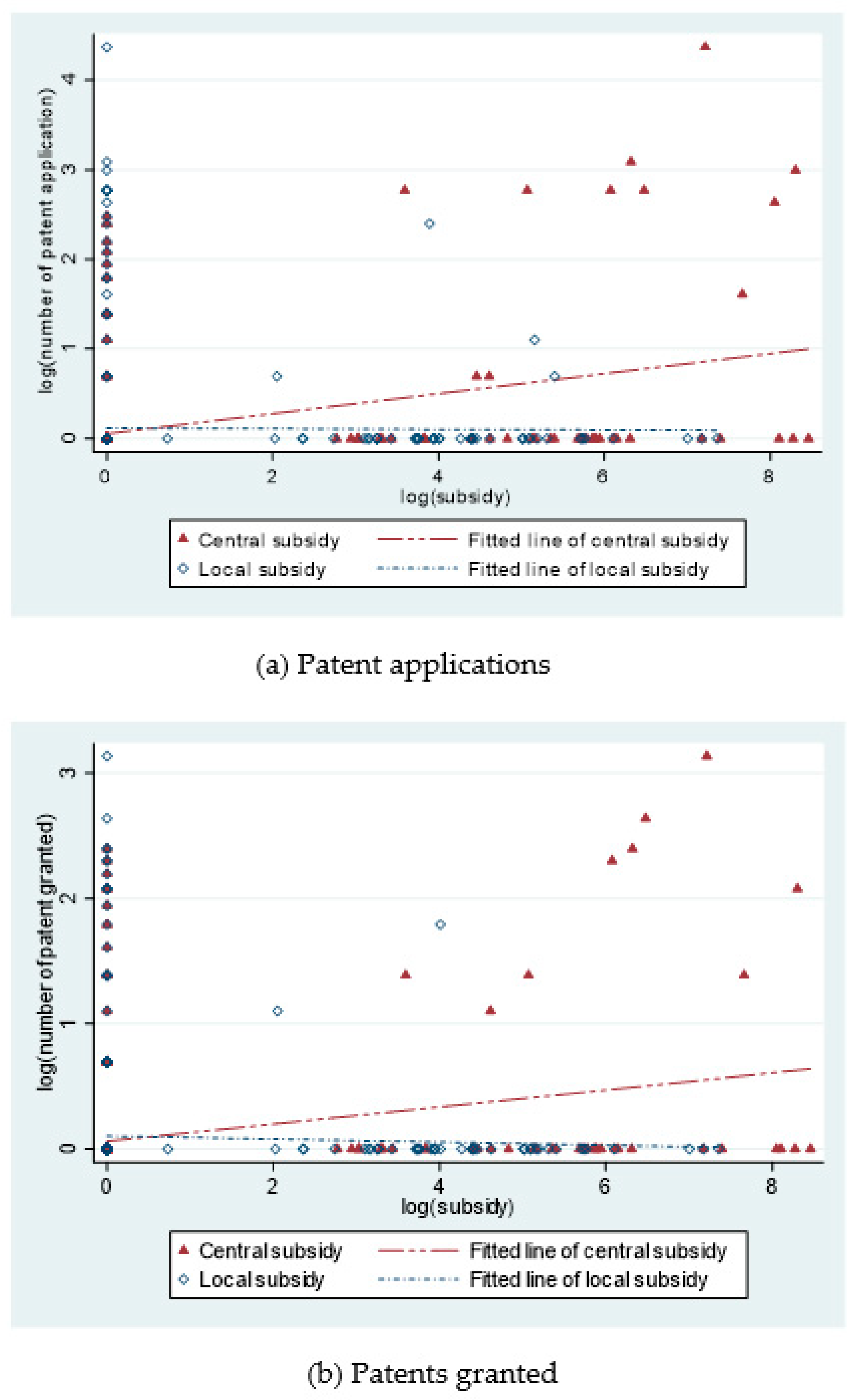Sustainability 15 01049 g004 Sustainability 15 01049 g004