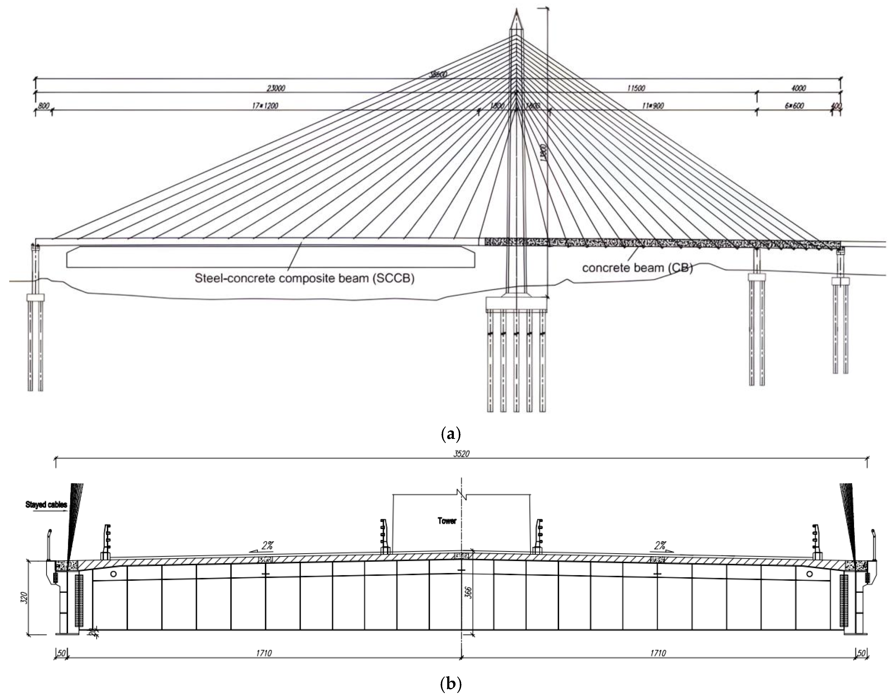 Sustainability 15 01053 g002a 550