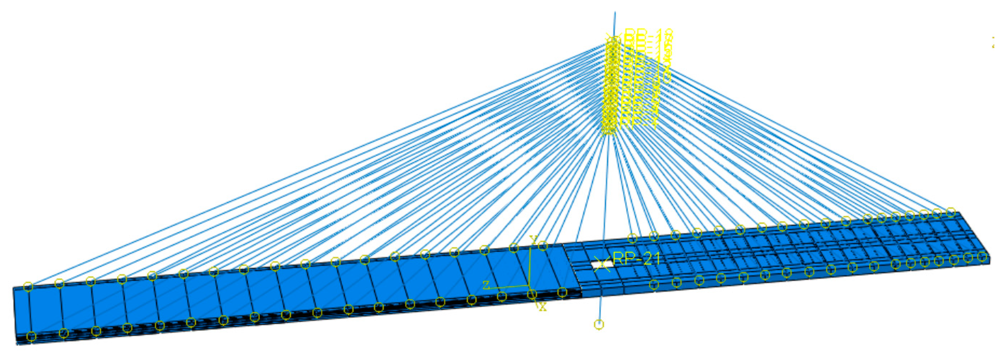 Sustainability Free FullText Analysis of Vertical Temperature