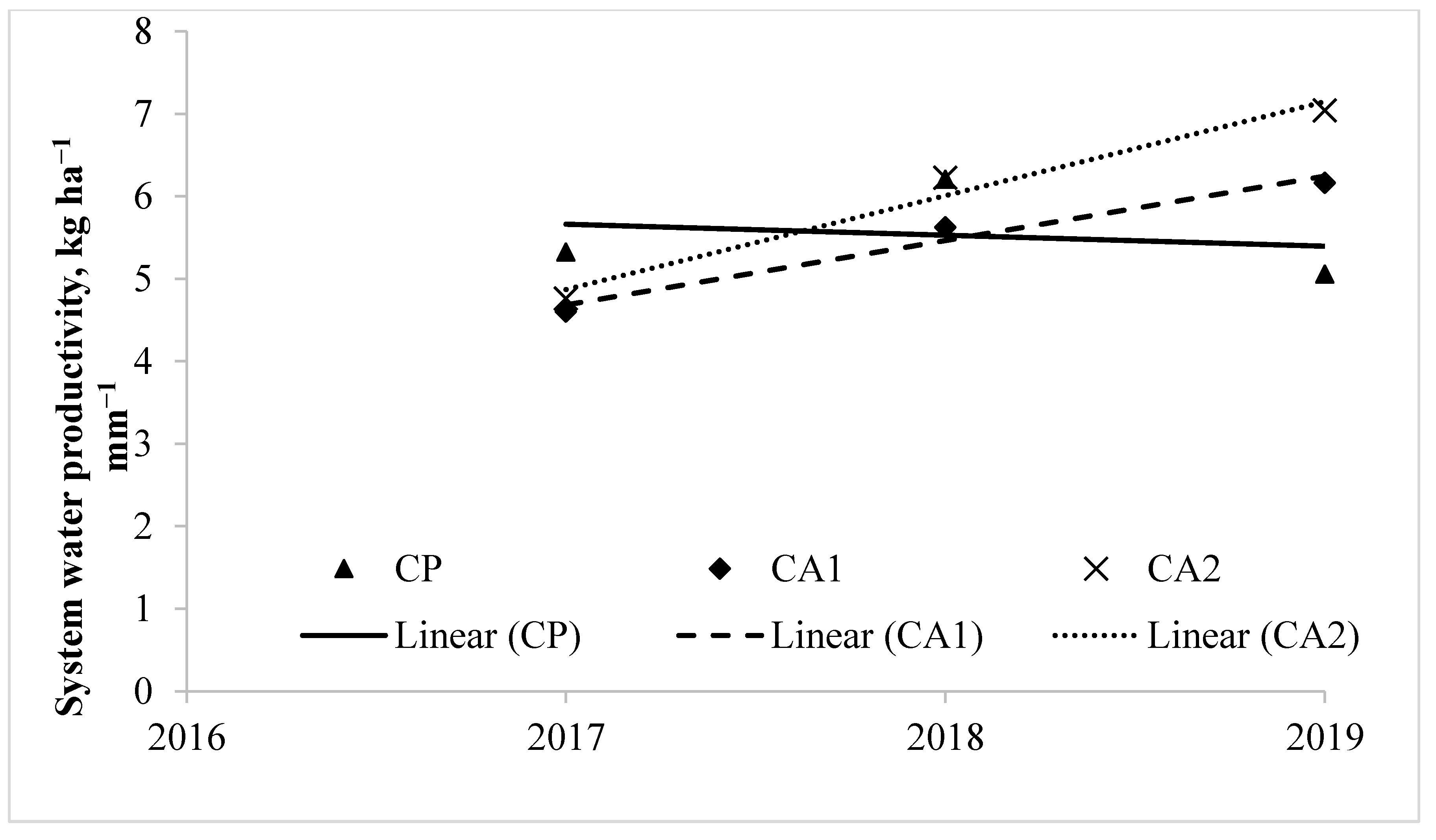Sustainability 15 01054 g004 Sustainability 15 01054 g004