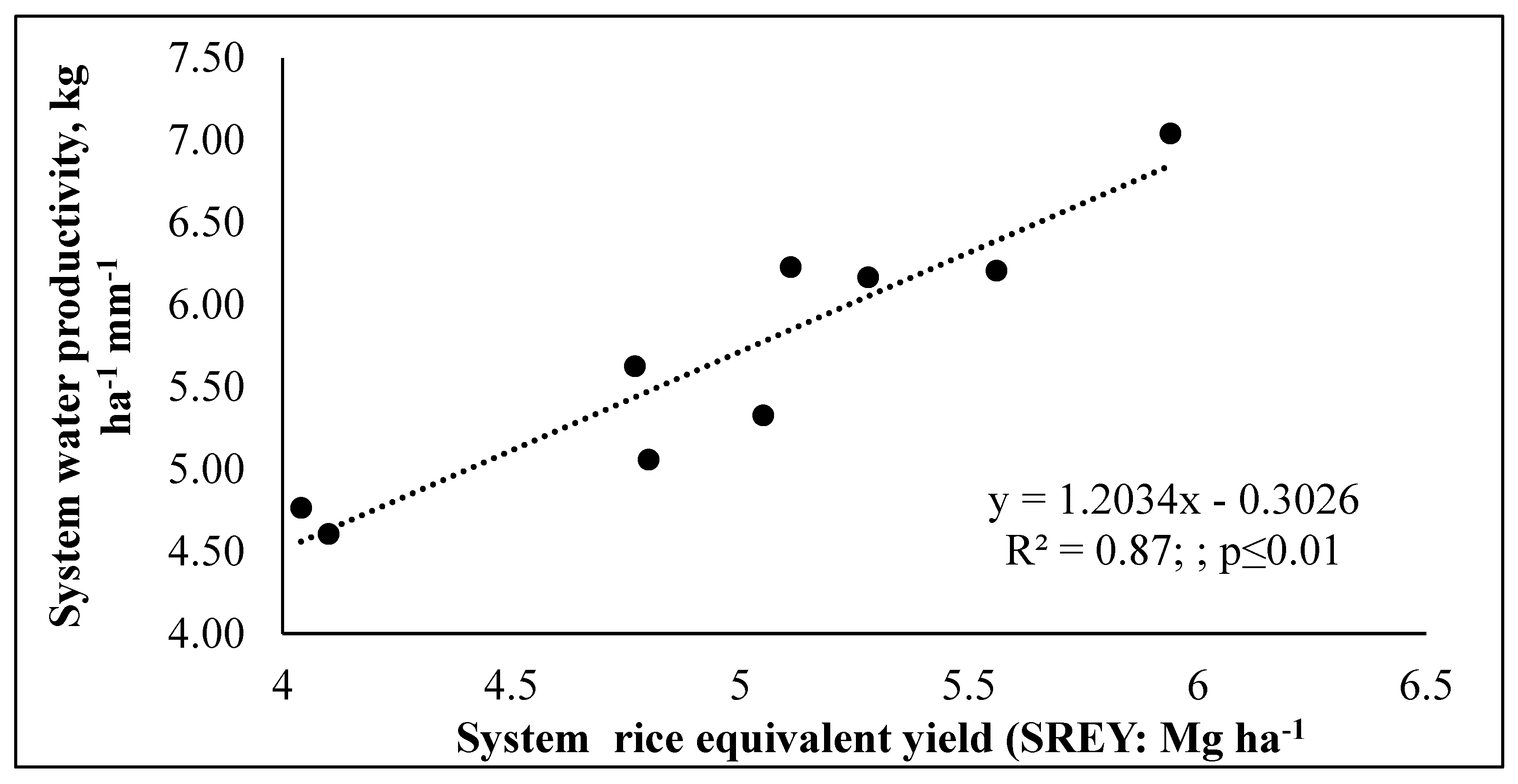 Sustainability 15 01054 g008 Sustainability 15 01054 g008