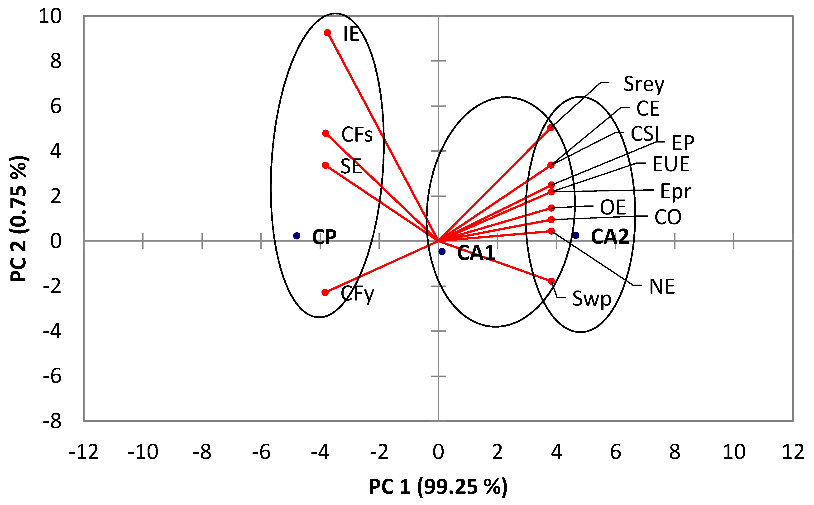 Sustainability 15 01054 g009 Sustainability 15 01054 g009
