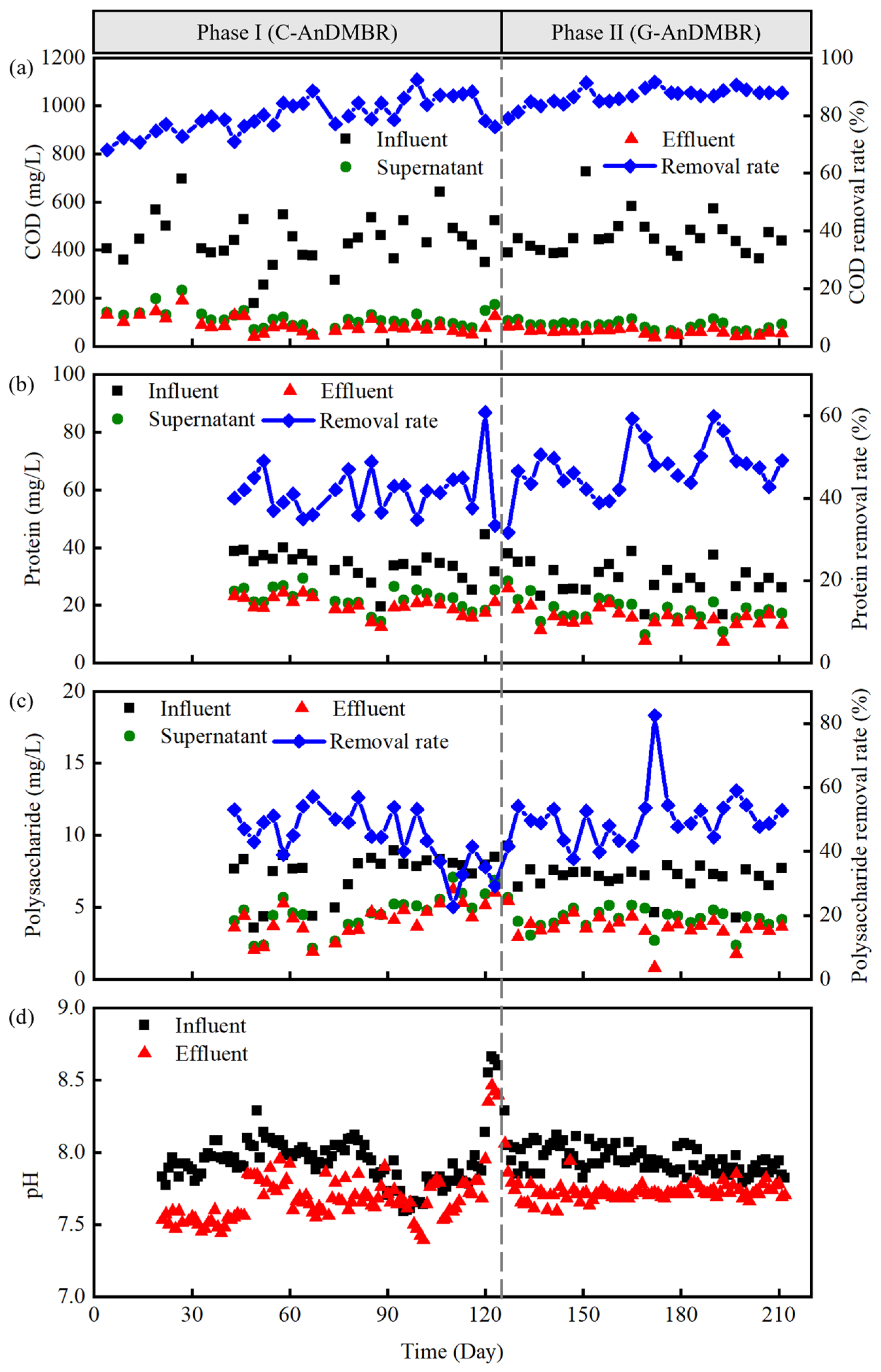 Sustainability 15 01055 g001