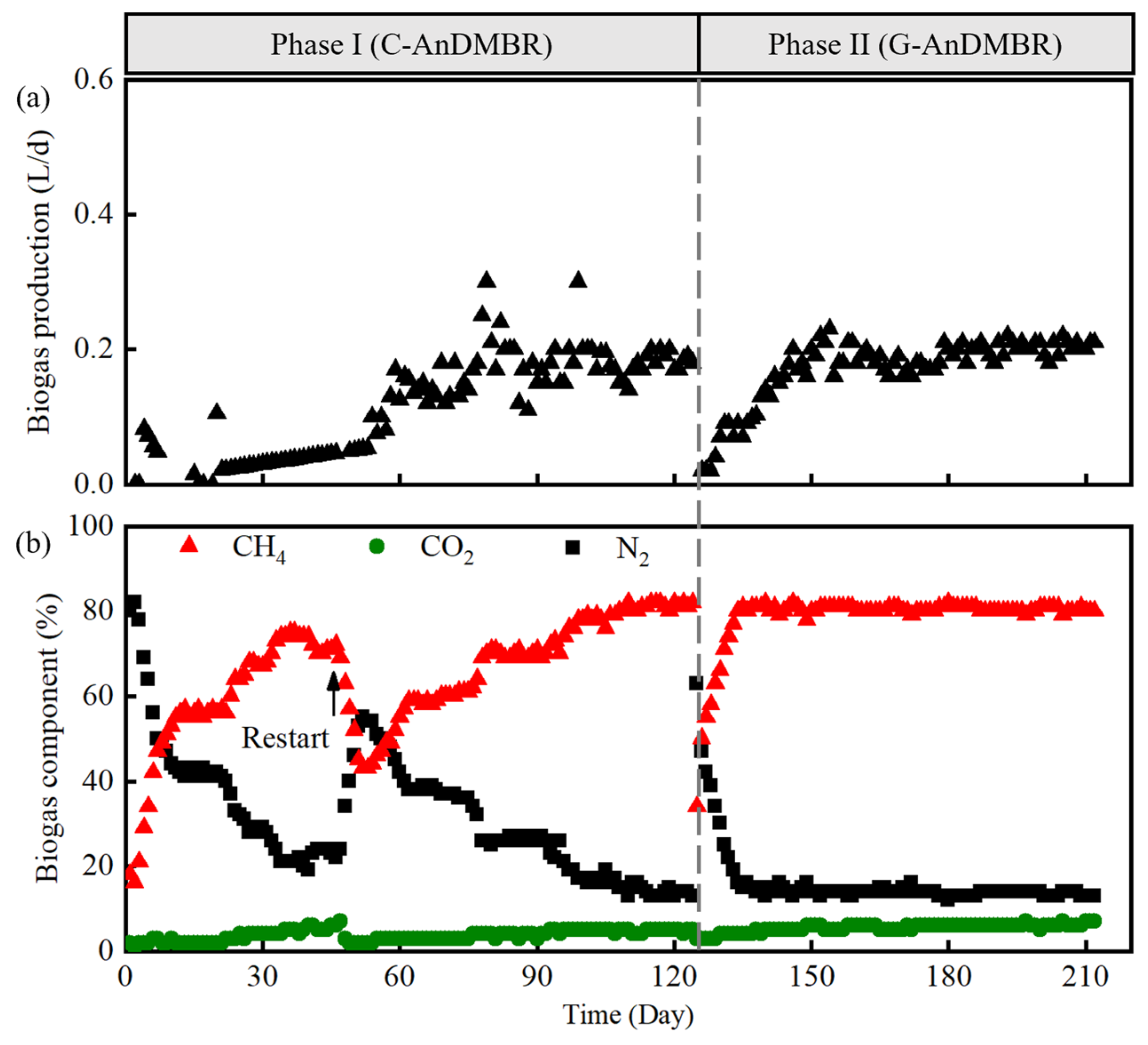 Sustainability 15 01055 g002