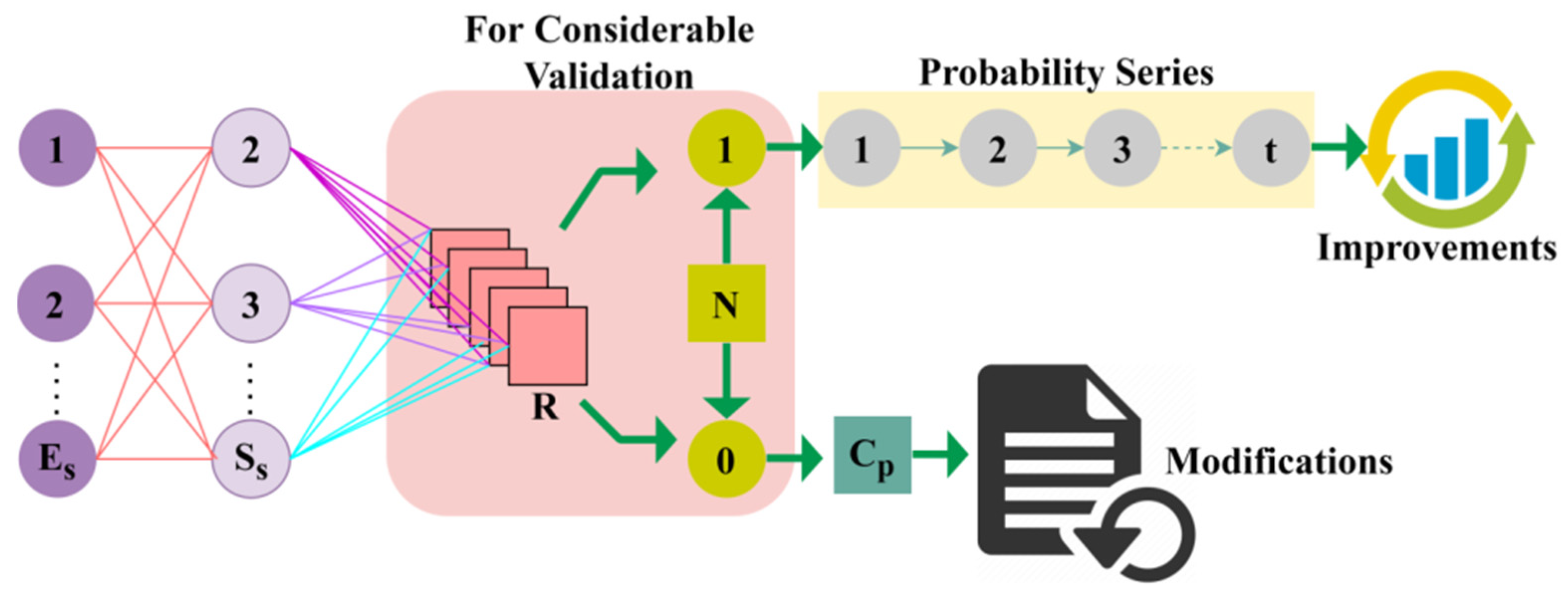 Sustainability 15 01056 g002