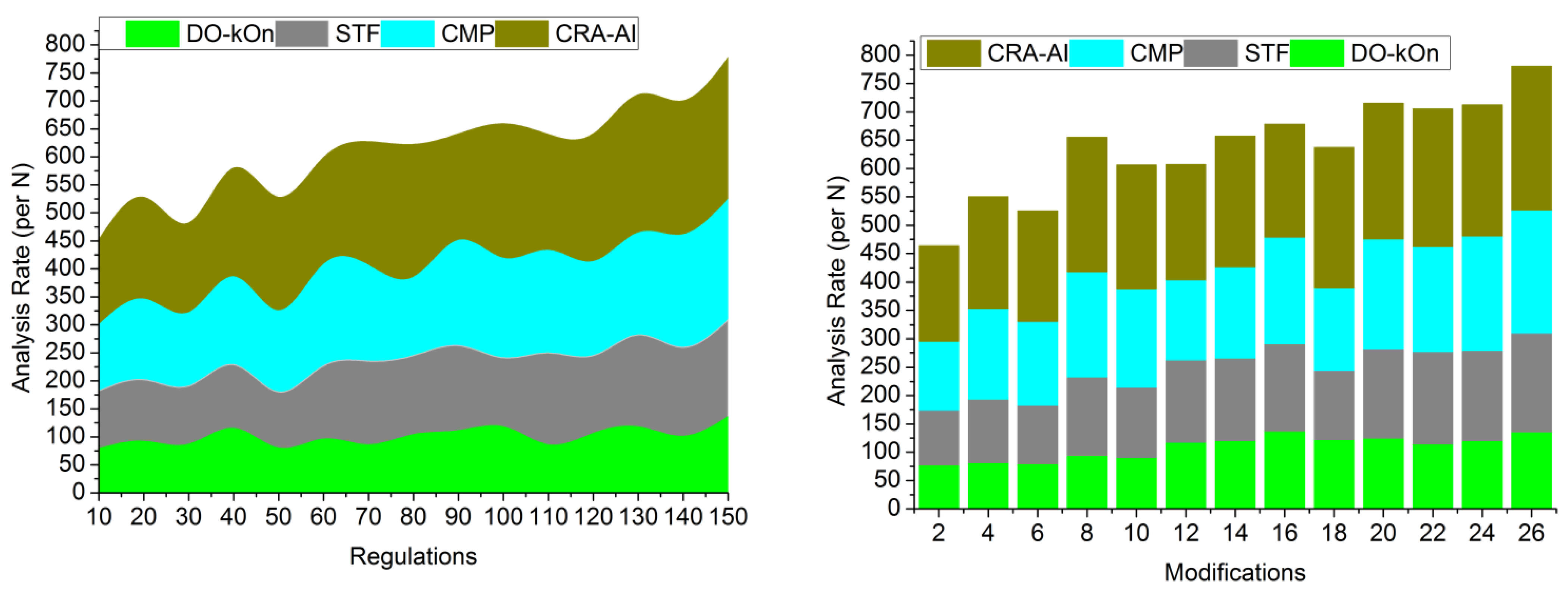Sustainability 15 01056 g007