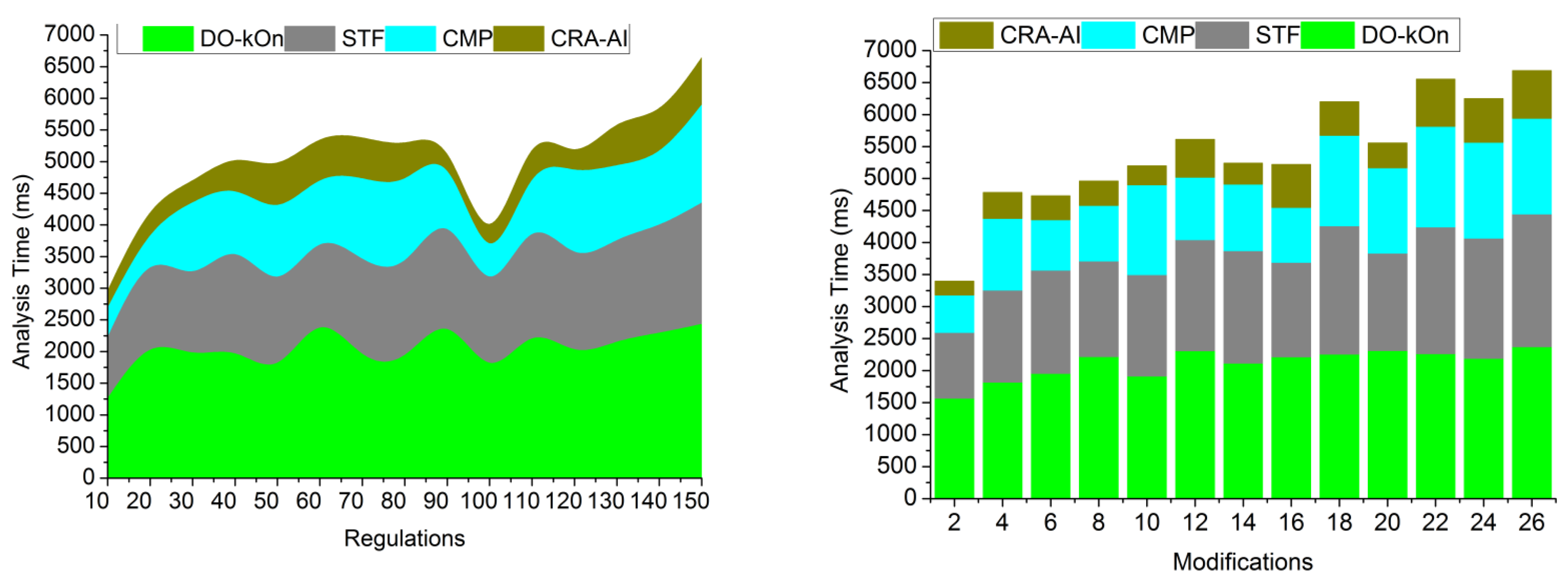 Sustainability 15 01056 g010