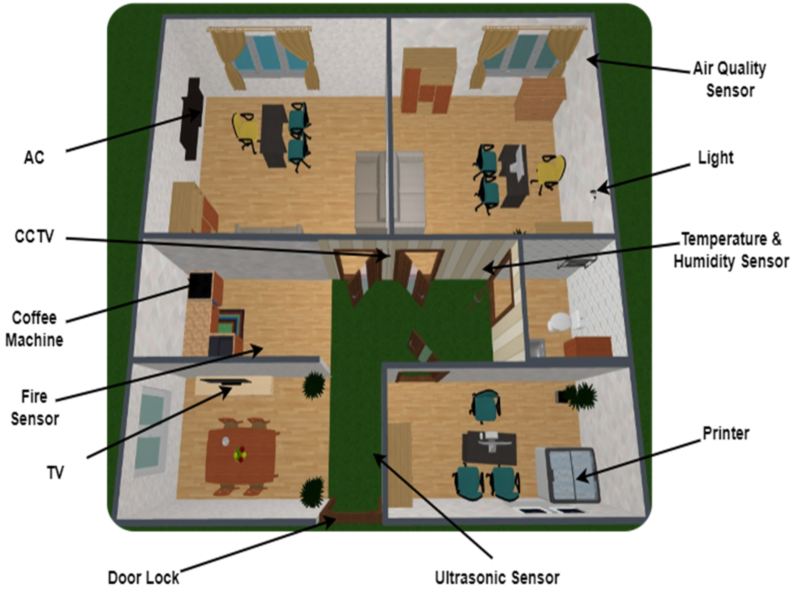 Sustainability 15 01060 g002 Sustainability 15 01060 g002