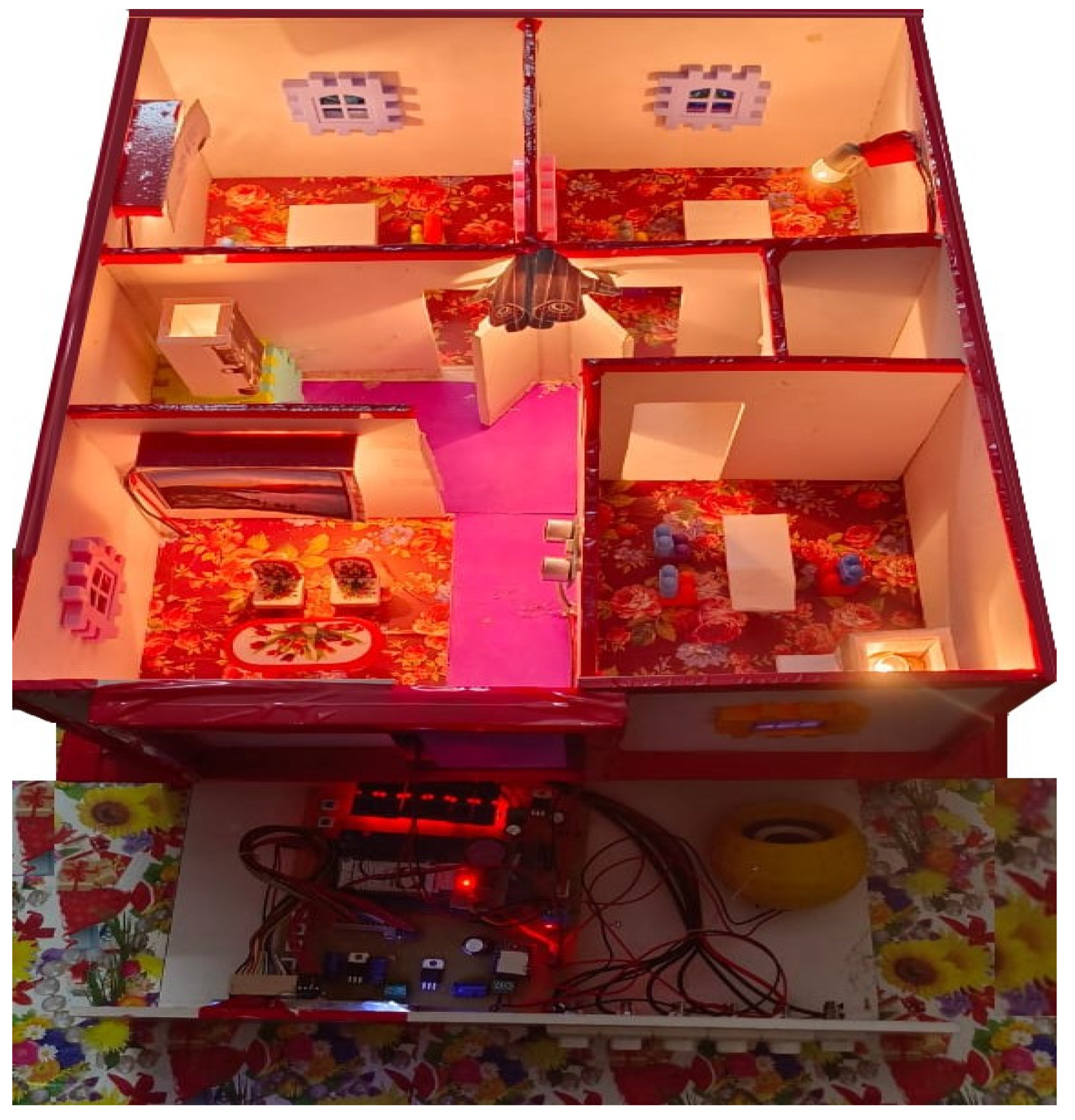 Sustainability 15 01060 g004 Sustainability 15 01060 g004