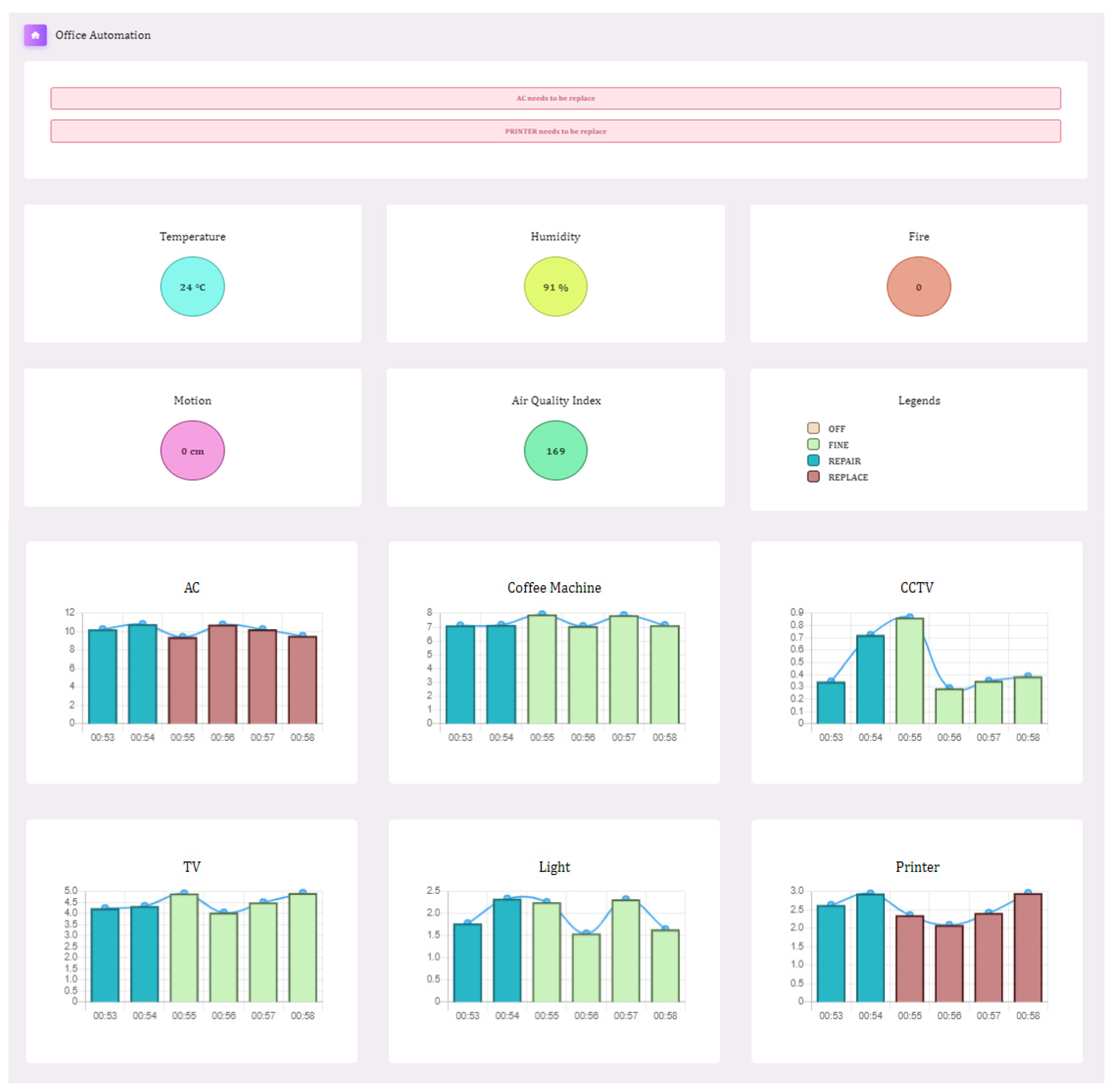 Sustainability 15 01060 g005 Sustainability 15 01060 g005