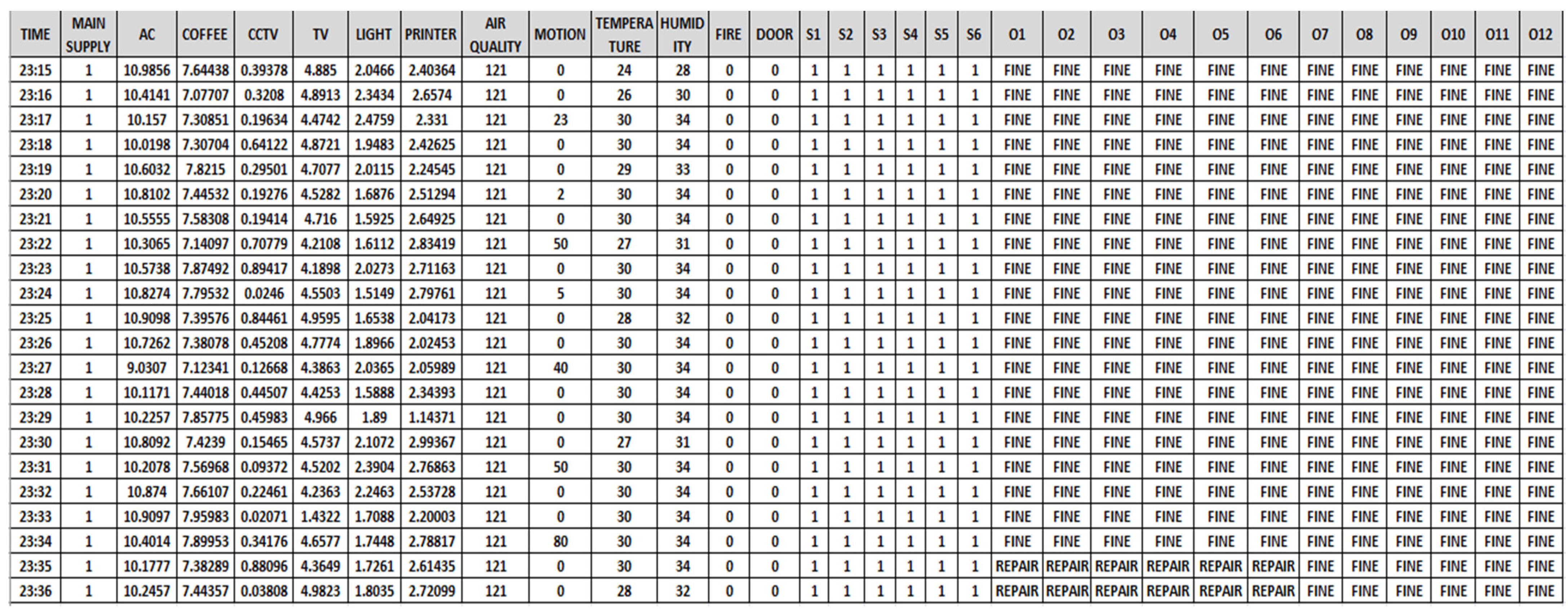 Sustainability 15 01060 g006 Sustainability 15 01060 g006