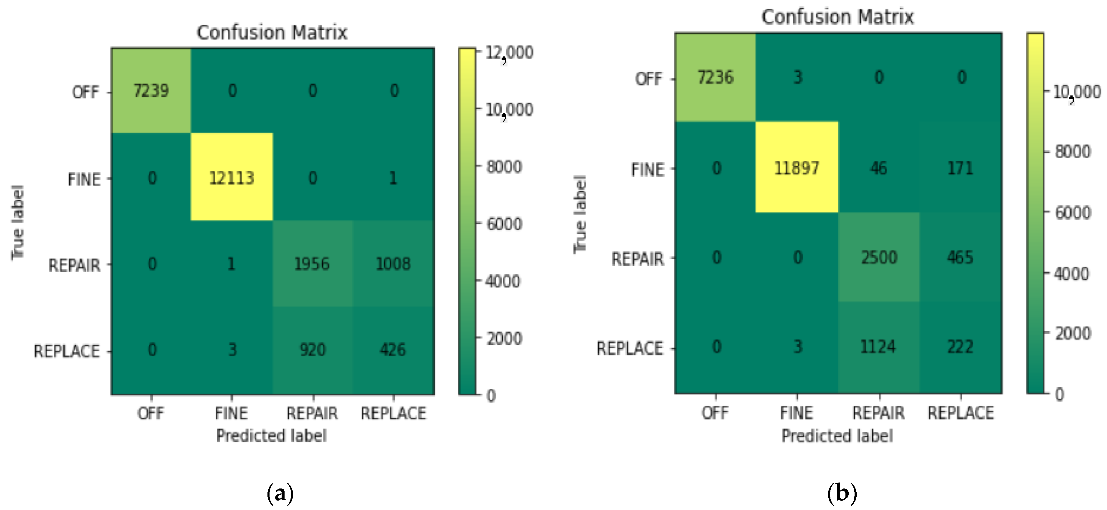Sustainability 15 01060 g008a Sustainability 15 01060 g008a