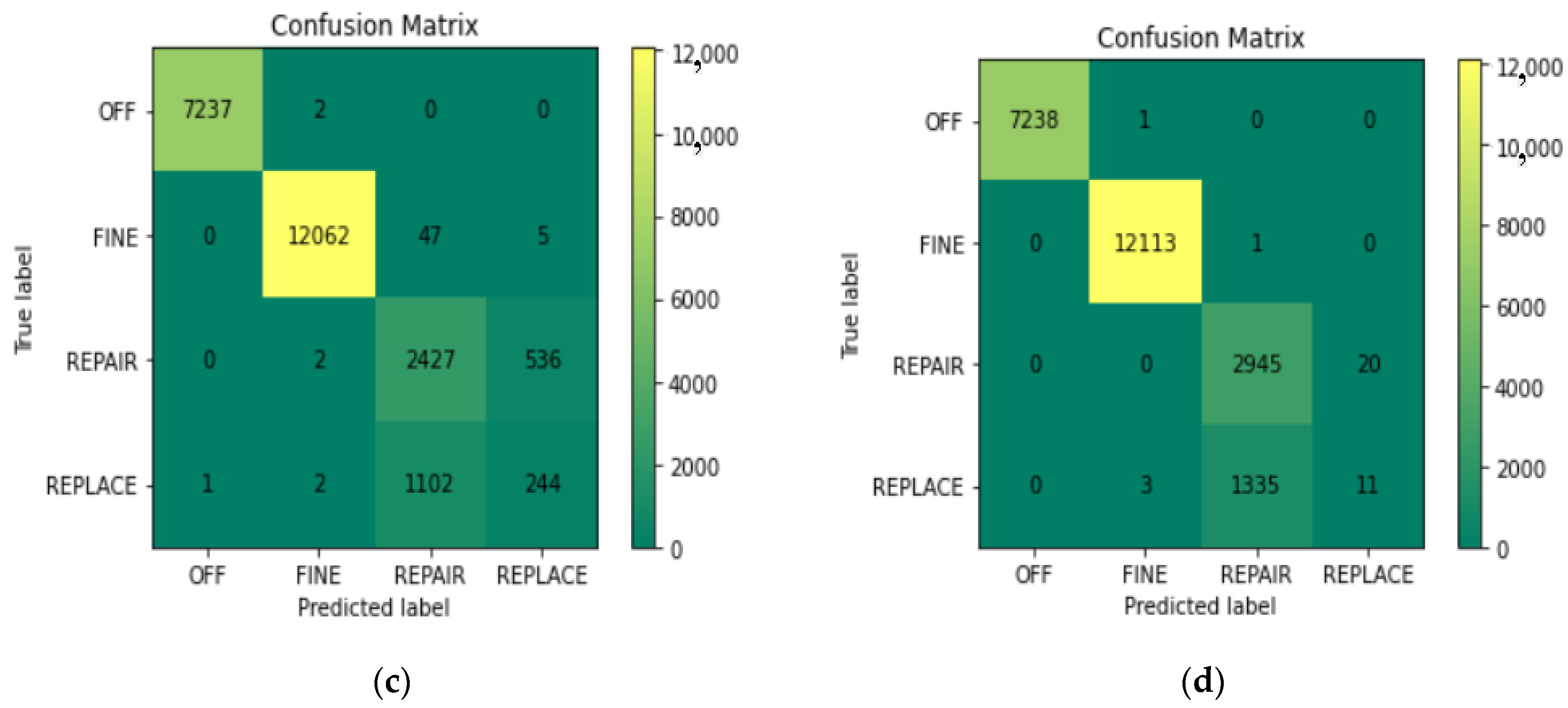 Sustainability 15 01060 g008b Sustainability 15 01060 g008b
