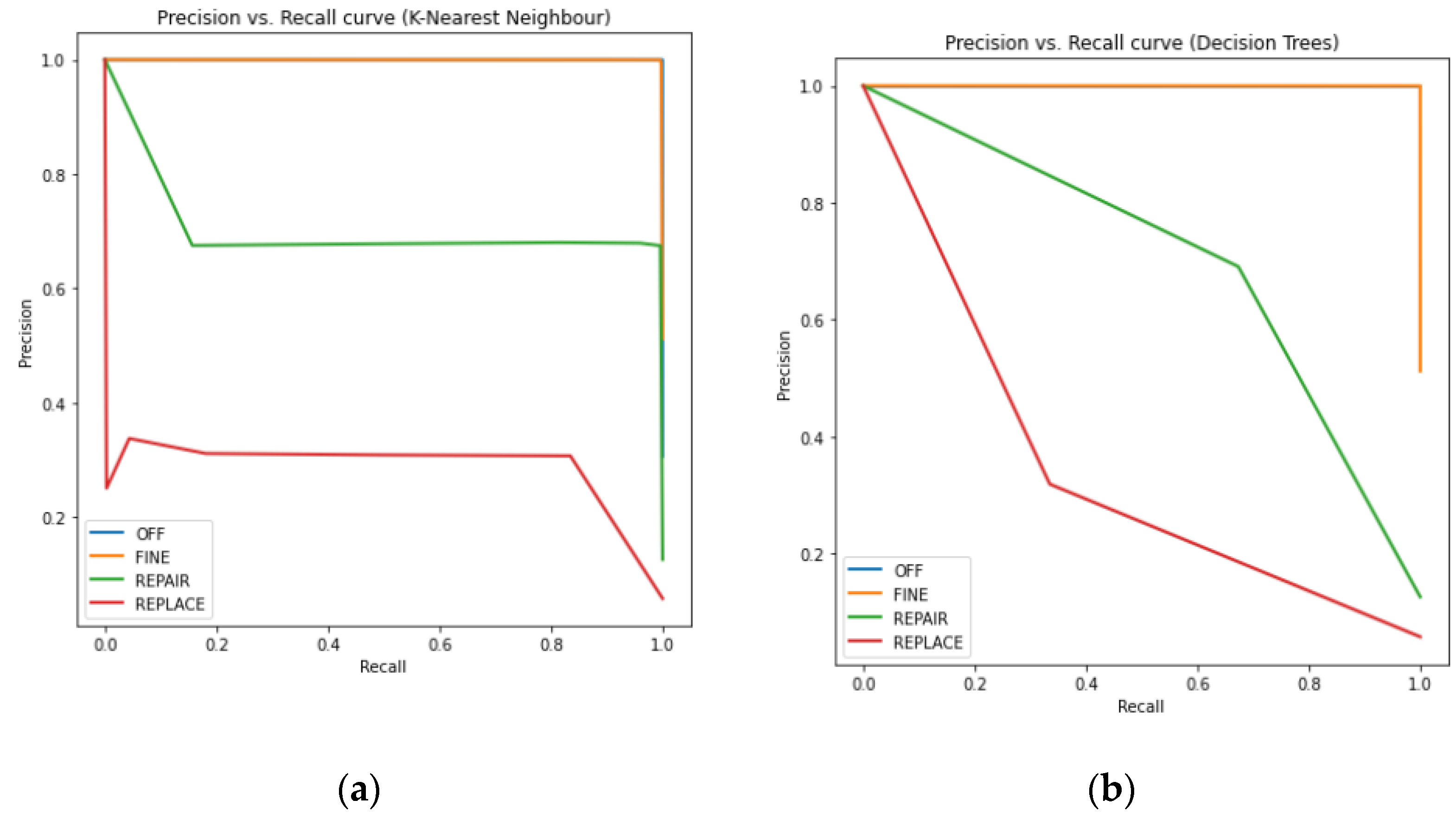 Sustainability 15 01060 g009a Sustainability 15 01060 g009a